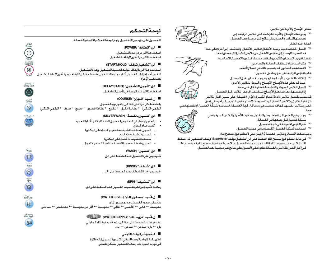 Samsung WA13RAQ3FW/YL, WA15QAKFP/YL, WA13RAQ3EW/XSG, WA13RAN3IW/XSG, WA13RAQ3DW/YL, WA13RAQ3IW/XSG manual مكحتلا ةحول 