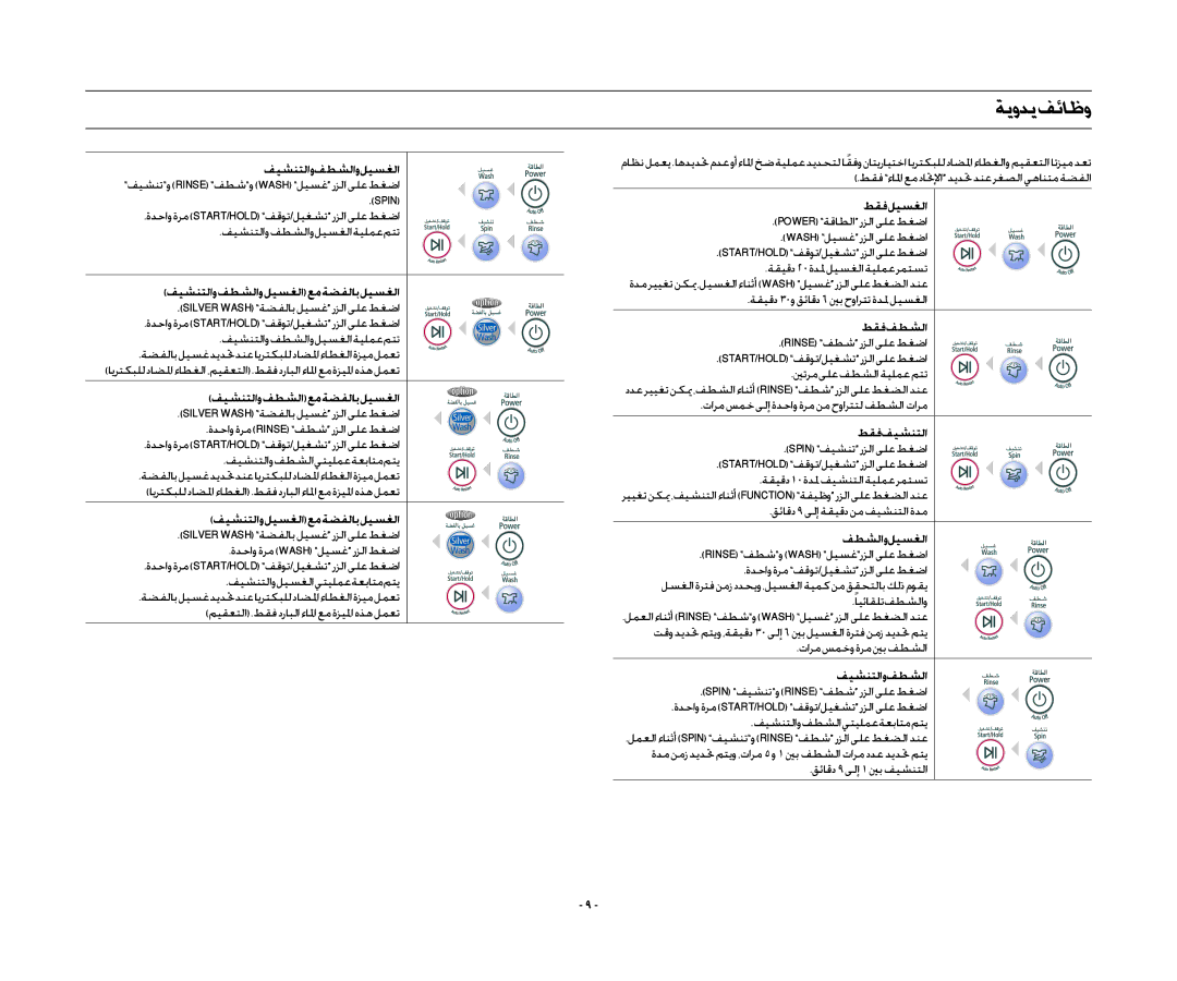 Samsung WA13RAN3IW/XSG, WA13RAQ3FW/YL, WA15QAKFP/YL, WA13RAQ3EW/XSG, WA13RAQ3DW/YL, WA13RAQ3IW/XSG manual ةيودي فئاظو 