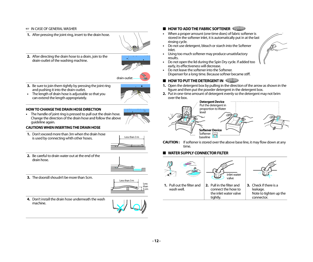 Samsung WA13RAQ3FW/YL HOW to ADD the Fabric Softener, HOW to PUT the Detergent, Water Supply Connector Filter, Drain hose 