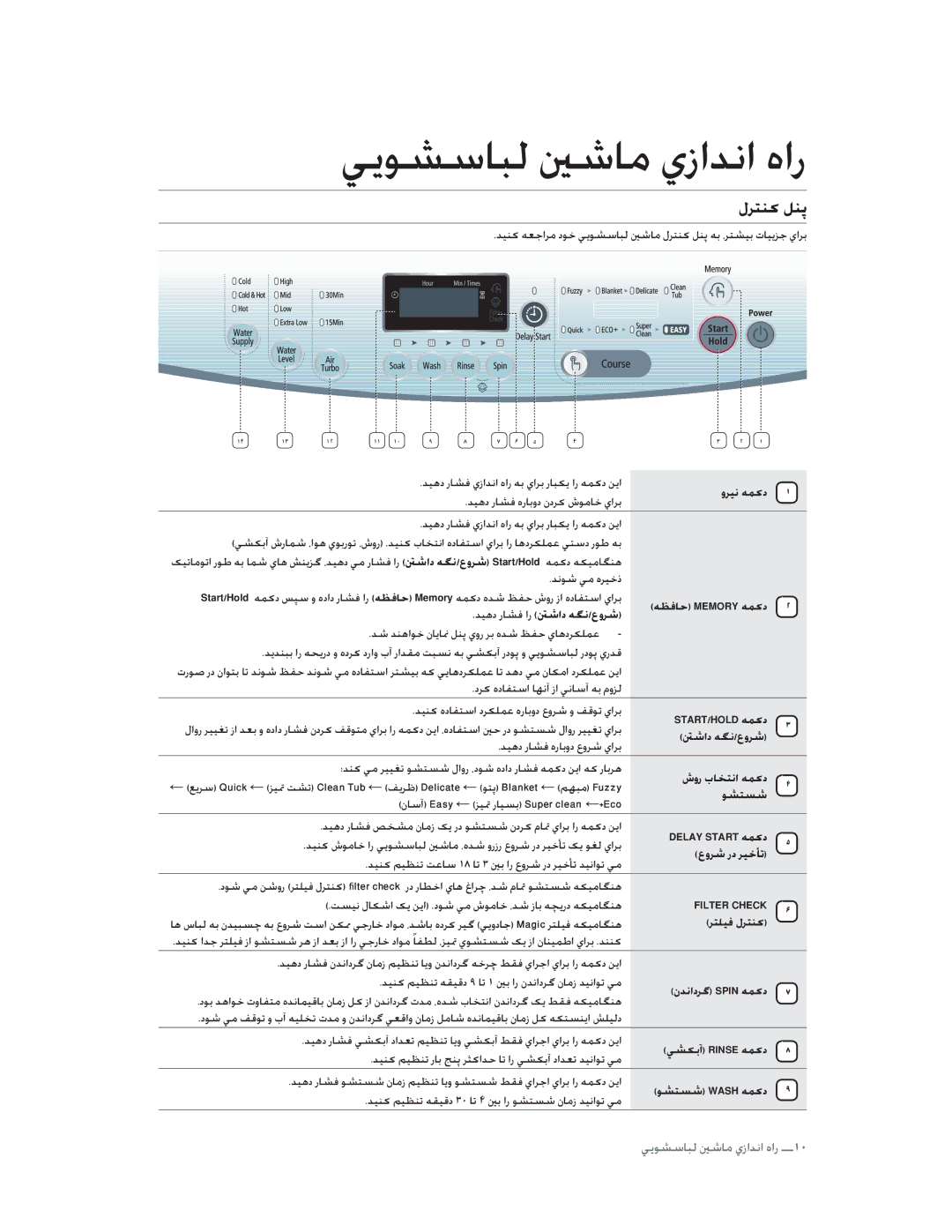 Samsung WA13U7WFP/YL, WA13U7WDP/YL, WA12U7WEP/XSG, WA12U7GEC/XST, WA12U7SEC/XST, WA12U7WIH/XSG, WA12U7WIH/YT manual ȲǍƄƶɨǚƶǨ 