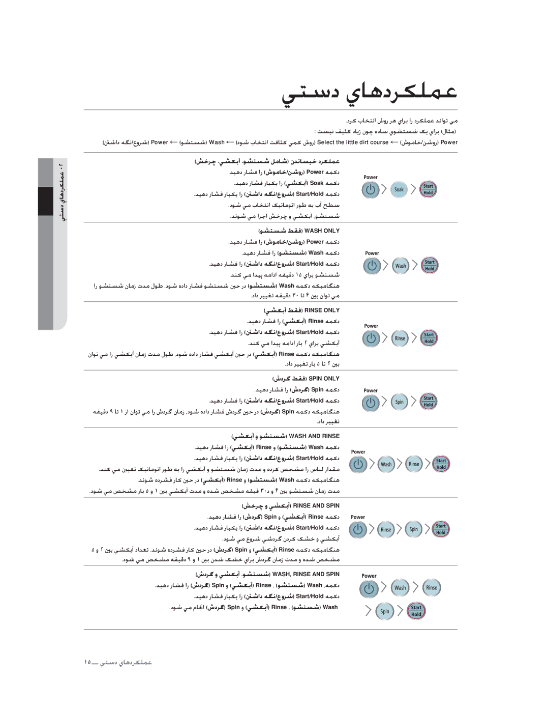 Samsung WA12U7WIH/YT, WA13U7WDP/YL, WA13U7WFP/YL, WA12U7WEP/XSG, WA12U7GEC/XST, WA12U7SEC/XST, WA12U7WIH/XSG ǠƄŴȢȸƾƀȢǍɳƴƵŸ 