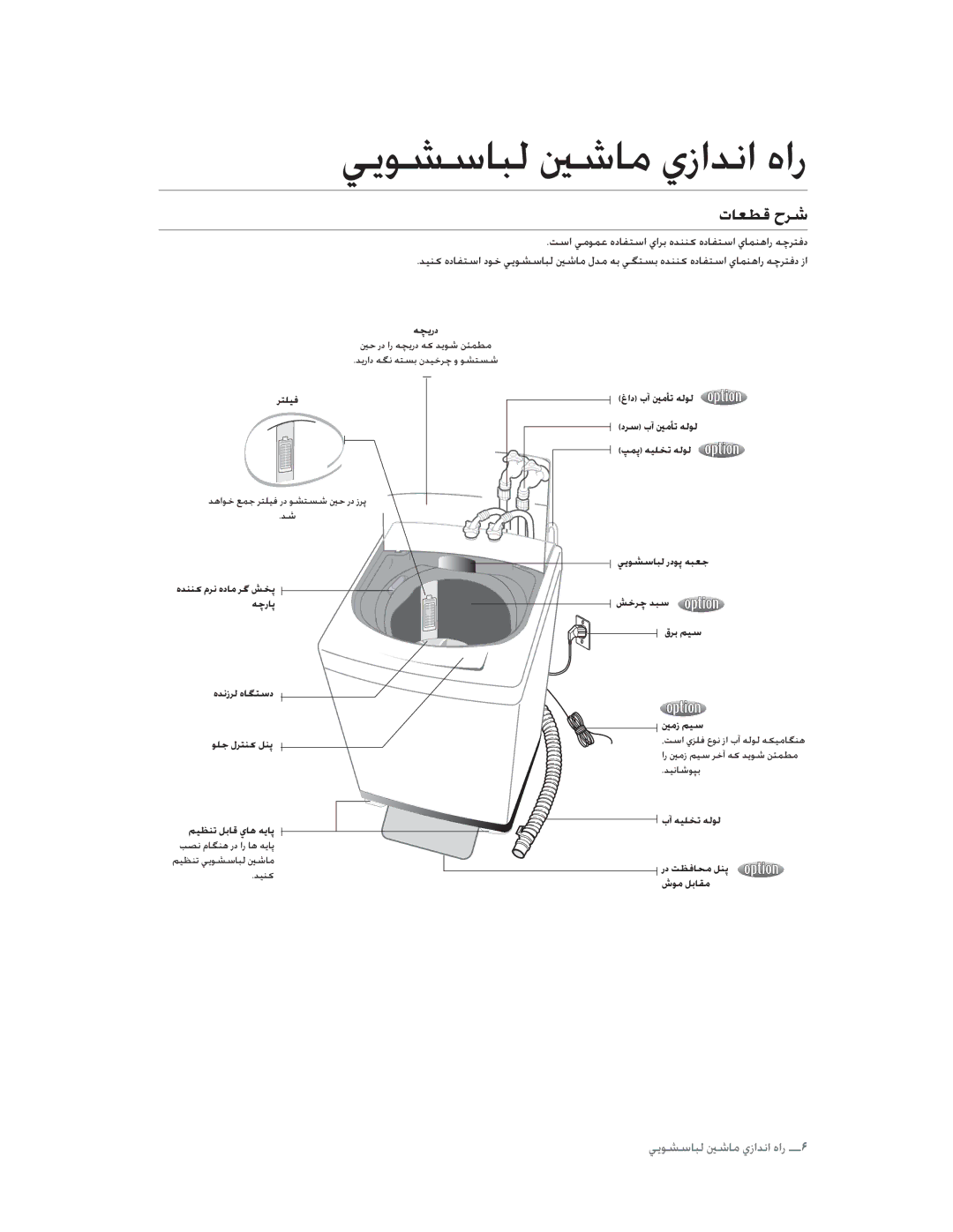 Samsung WA12U7WIH/YT, WA13U7WDP/YL, WA13U7WFP/YL, WA12U7WEP/XSG, WA12U7GEC/XST, WA12U7SEC/XST, WA12U7WIH/XSG manual ȜƾƯƭŻȠǍŵ 