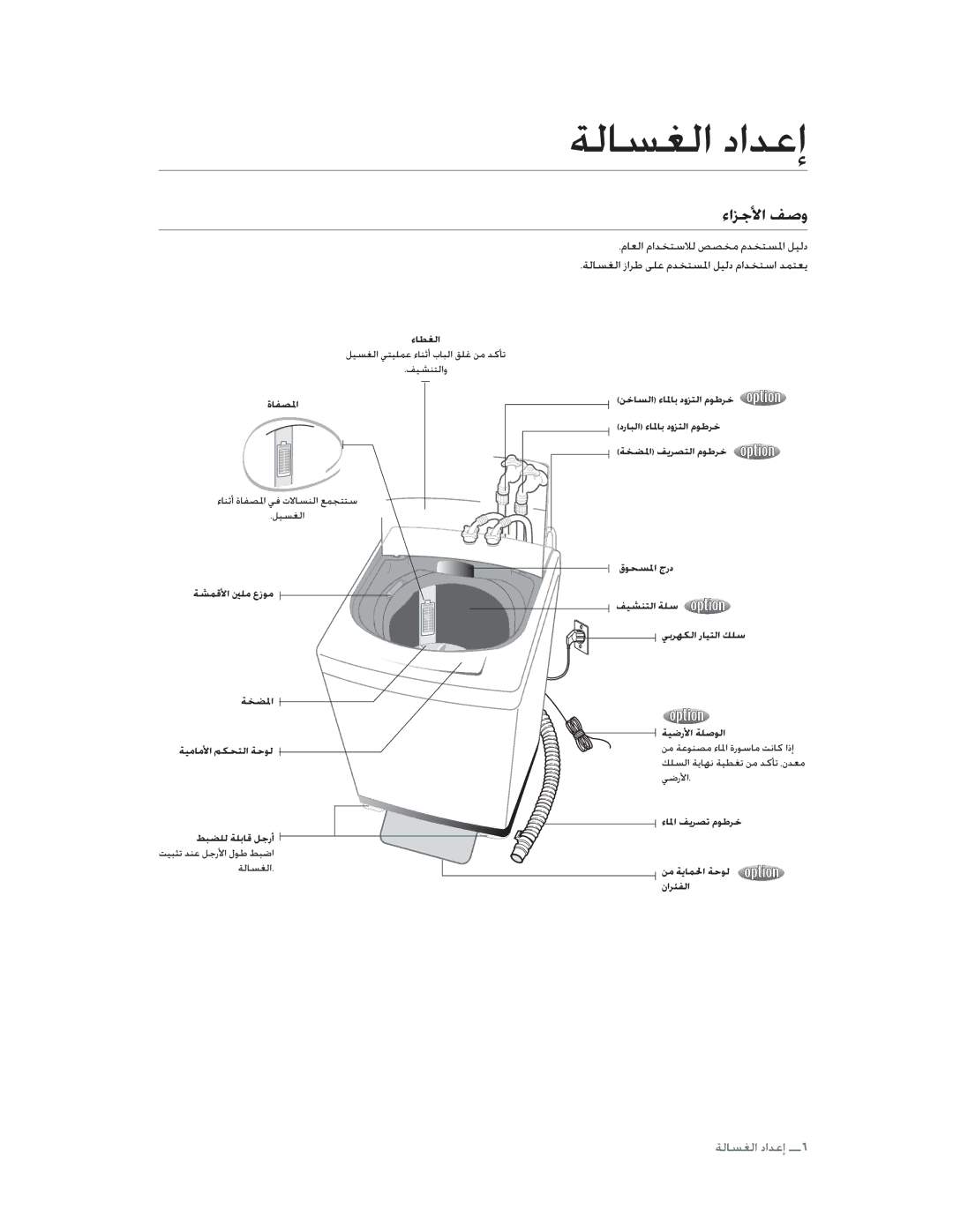 Samsung WA13U7WDP/YL, WA13U7WFP/YL, WA12U7WEP/XSG, WA12U7GEC/XST, WA12U7SEC/XST, WA12U7WIH/XSG manual ǀŽƾƉưŽȚȢȚǋŸȘ, ȔȚǎűǈȚǗǧȶ 