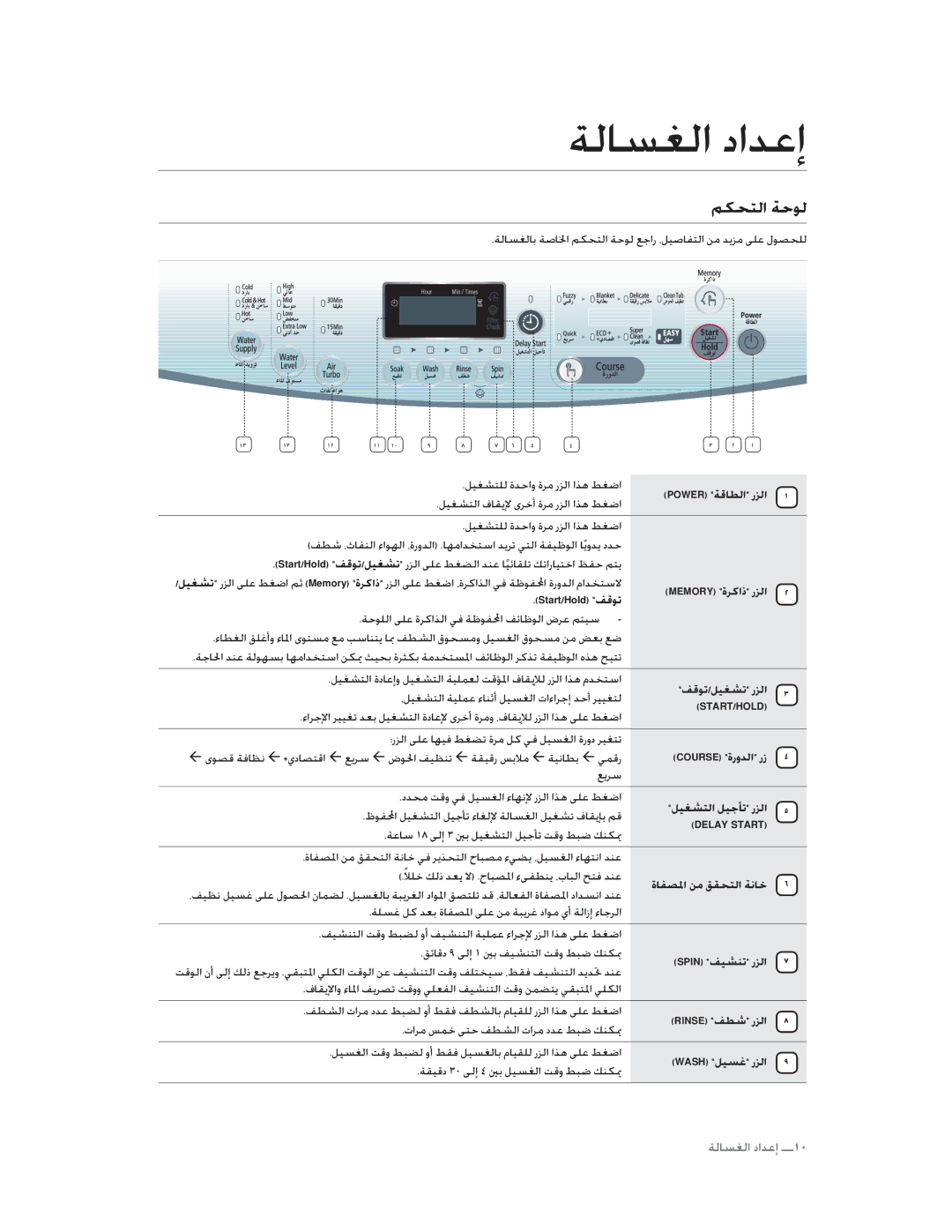 Samsung WA12U7SEC/XST, WA13U7WDP/YL, WA13U7WFP/YL, WA12U7WEP/XSG Ǜƴƈƅžțǀųǟž, EbO`bZR ǗŻǞů, EF3DFA6, Ǖɓǎŵ, 673KEF3DF 