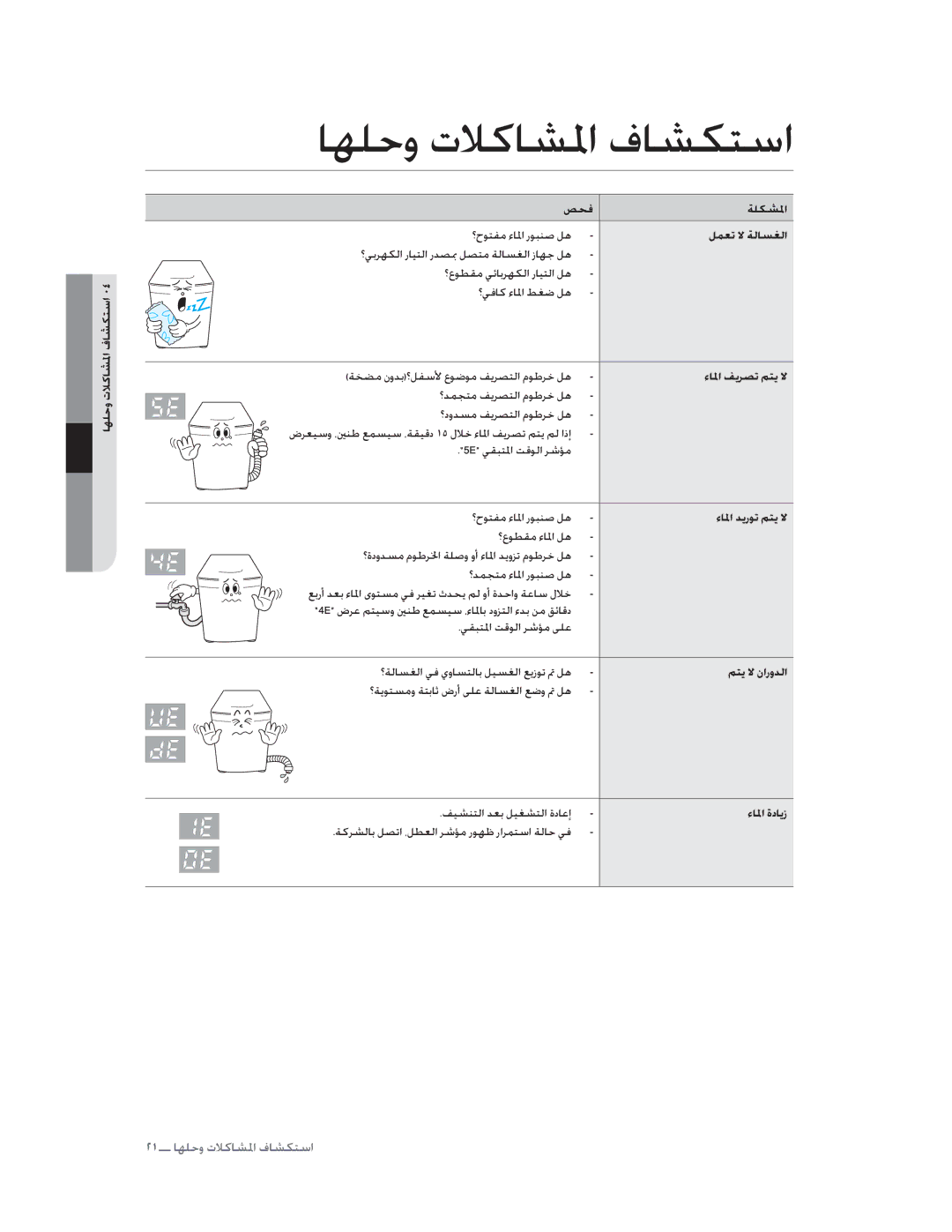 Samsung WA12U7WIH/XSG, WA13U7WDP/YL, WA13U7WFP/YL manual ƾƷƴŲȶȝǾżƾƪƓȚȯƾƪƳƄŴȚȇȋ, ǑƇź ǀƴƳƪƓȚ, ǗƸƪƶƄŽȚǋƯŮǚƸưƪƄŽȚȜȢƾŸȘ 