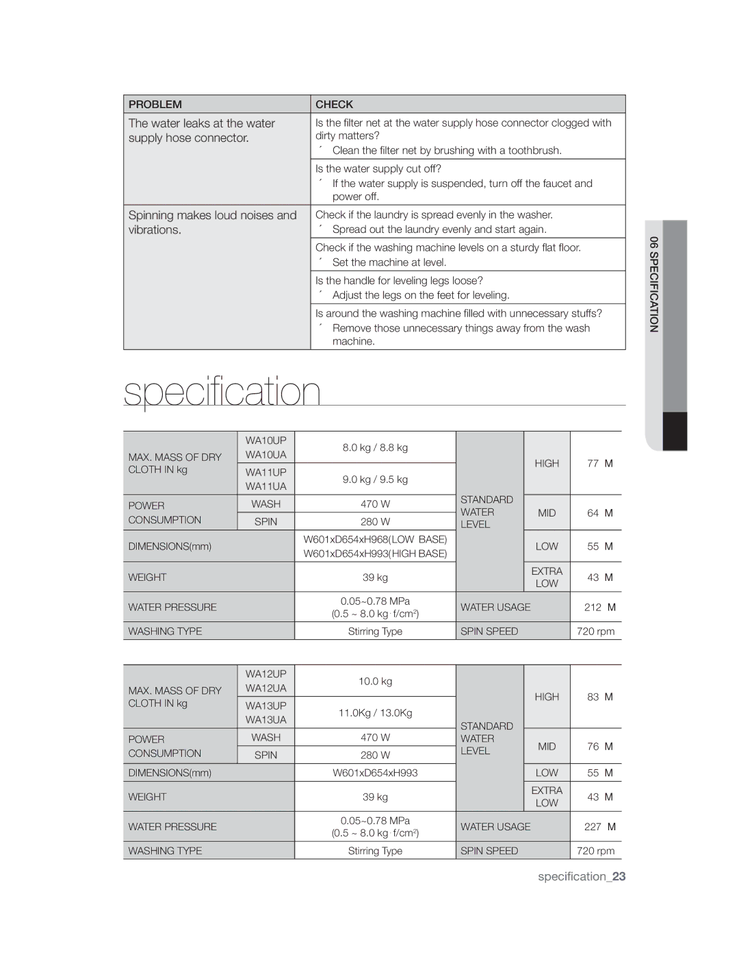 Samsung WA11UAFEC/XSV, WA13UPBEC/XSV manual Tqfdjgjdbujpo, Wjcsbujpot 