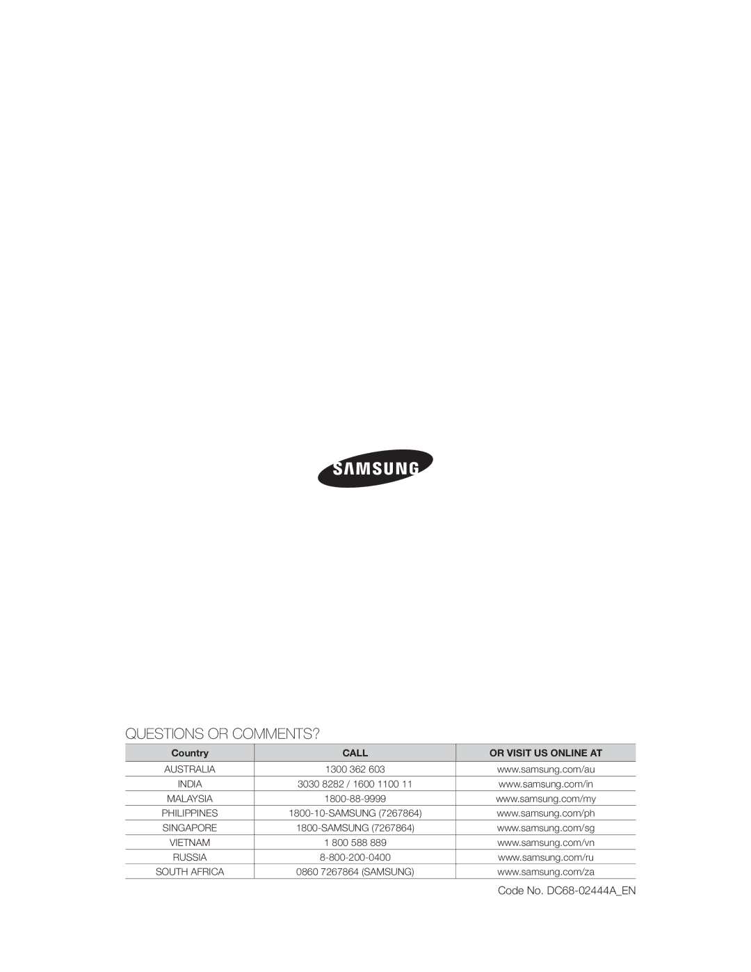 Samsung WA13UPBEC/XSV, WA11UAFEC/XSV manual 26&45*0/403$0..&/54, $Pef/P%$@ 