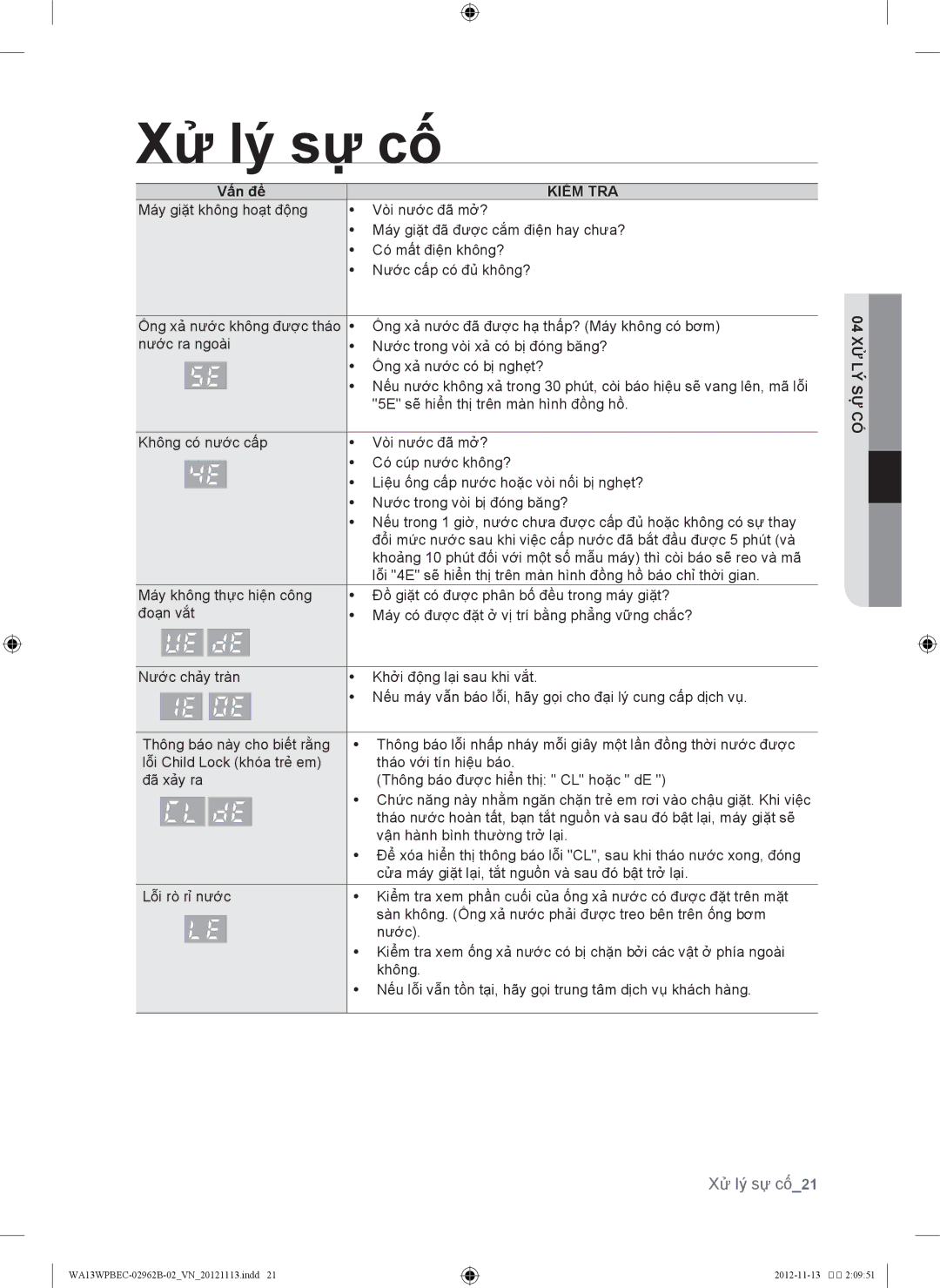 Samsung WA13WPBEC/XSV, WA13WPBEC1/XSV manual Xử lý sự cố21, Vấn đề, Kiểm TRA, Ốc ựs ýl ửx 