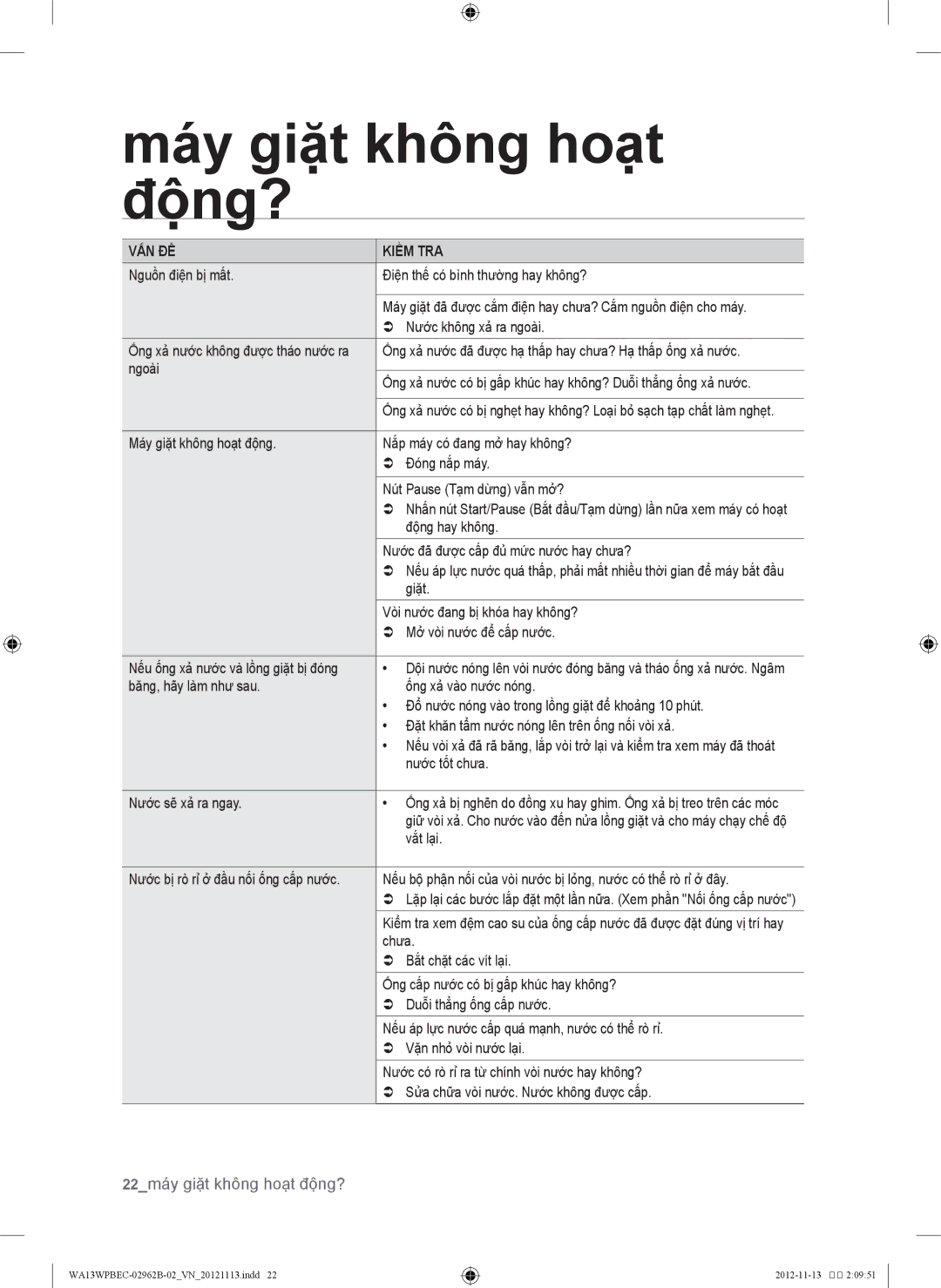Samsung WA13WPBEC1/XSV, WA13WPBEC/XSV manual Máy giặt không hoạt động?, 22máy giặt không hoạt động? 