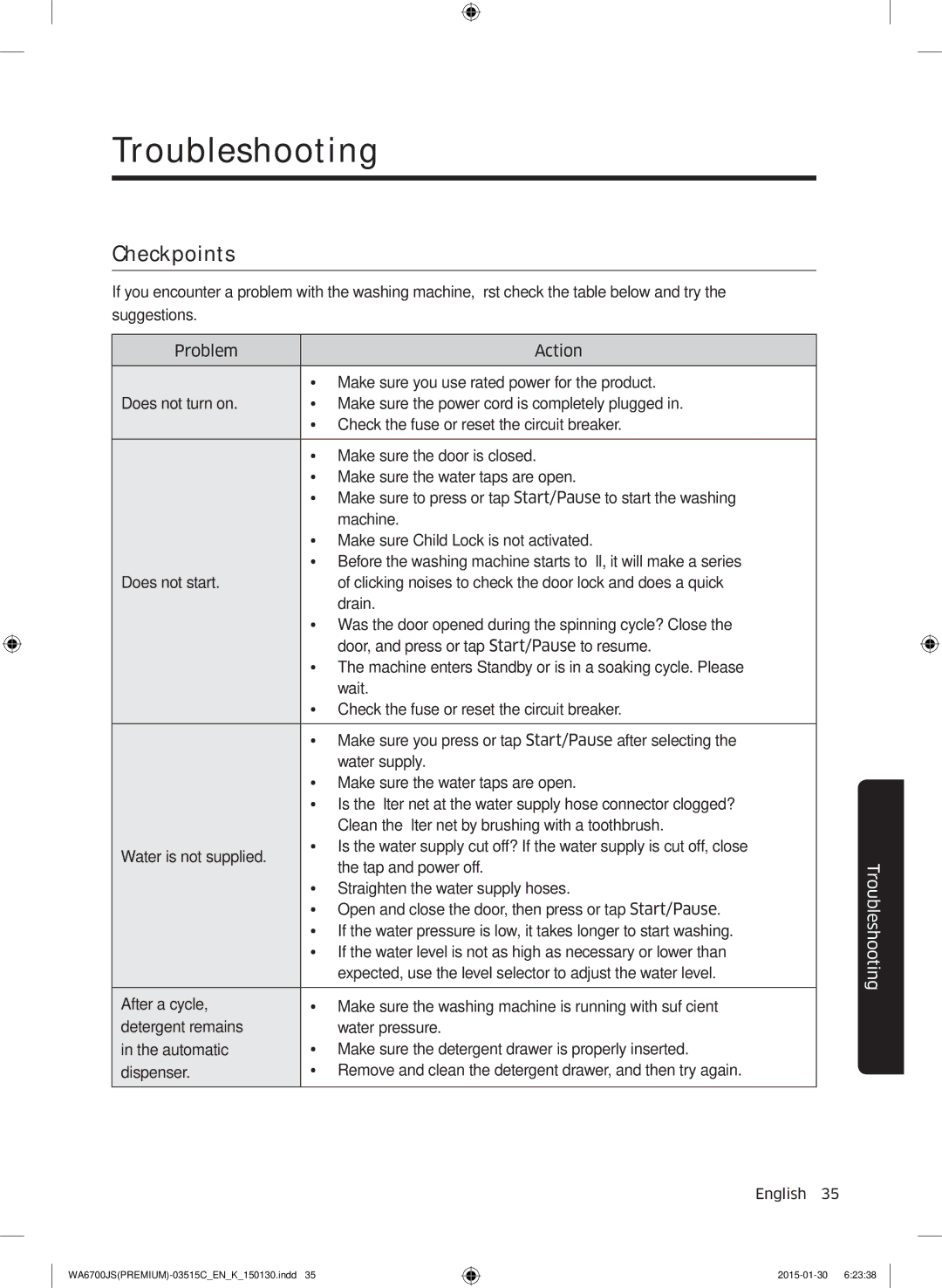 Samsung WA16J6750SP/SV, WA14J6750SP/SV manual Troubleshooting, Checkpoints 