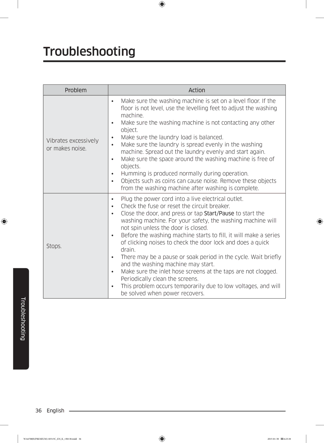 Samsung WA14J6750SP/SV, WA16J6750SP/SV manual Troubleshooting 