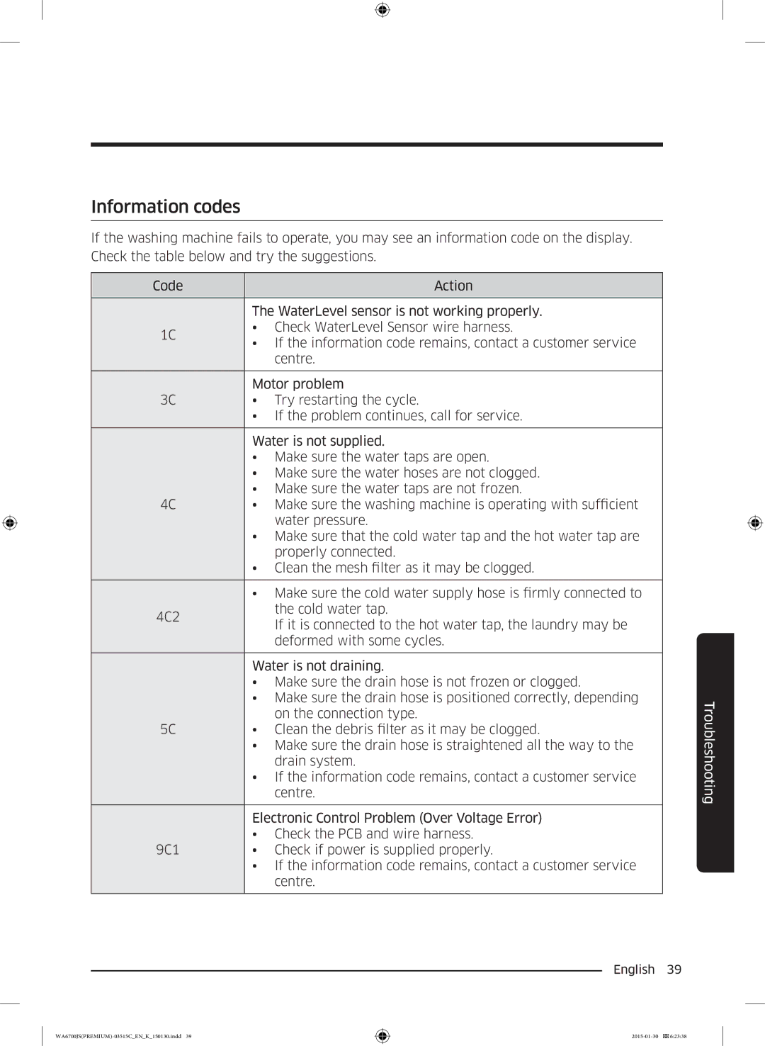 Samsung WA16J6750SP/SV, WA14J6750SP/SV manual Information codes 