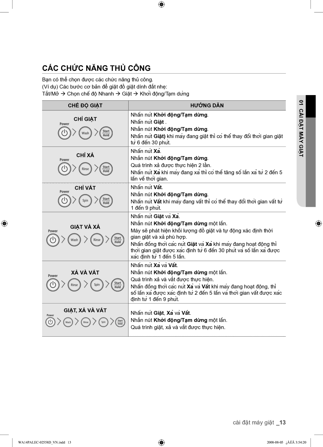 Samsung WA14P9PEC/XSV manual CÁC Chức Năng THỦ Công, CHẾ ĐỘ Giặt Hướng DẪN CÀI CHỈ Giặt, Chỉ Xả 