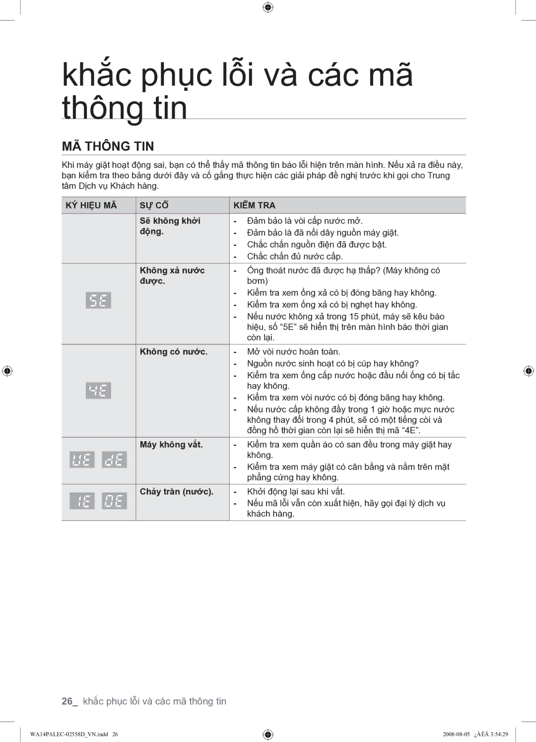 Samsung WA14P9PEC/XSV manual MÃ Thông TIN, KÝ Hiệu MÃ SỰ CỐ KIỂM TRA 