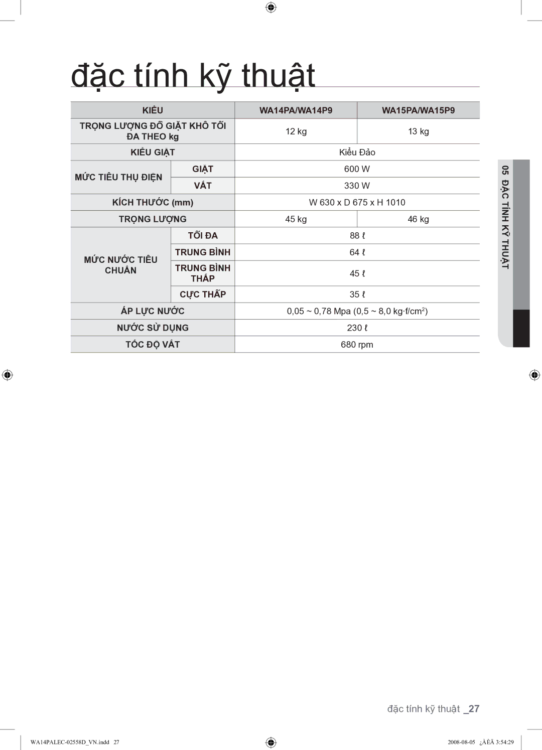 Samsung WA14P9PEC/XSV manual Đặc tính kỹ thuật 