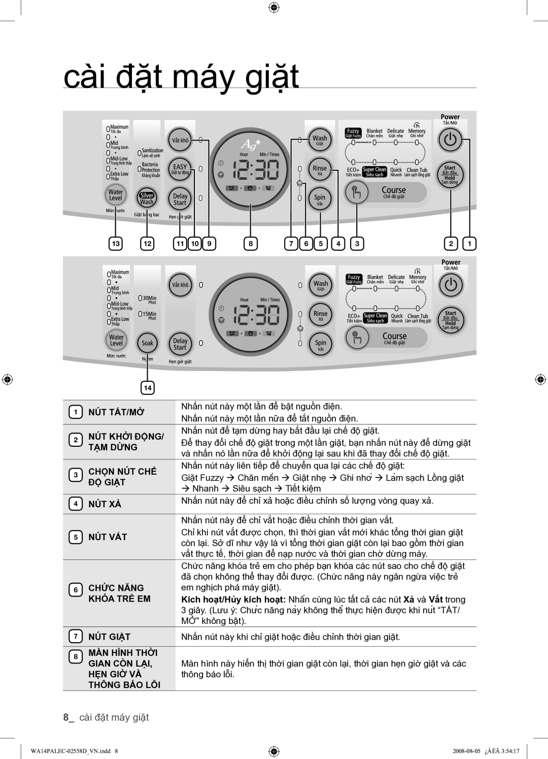 Samsung WA14P9PEC/XSV Nút Tắt/Mở, NÚT Khởi Động, TẠM Dừng, Chọn NÚT CHẾ, ĐỘ Giặt, Nút Xả, Nút Vắt, Chức Năng, Khóa TRẺ EM 