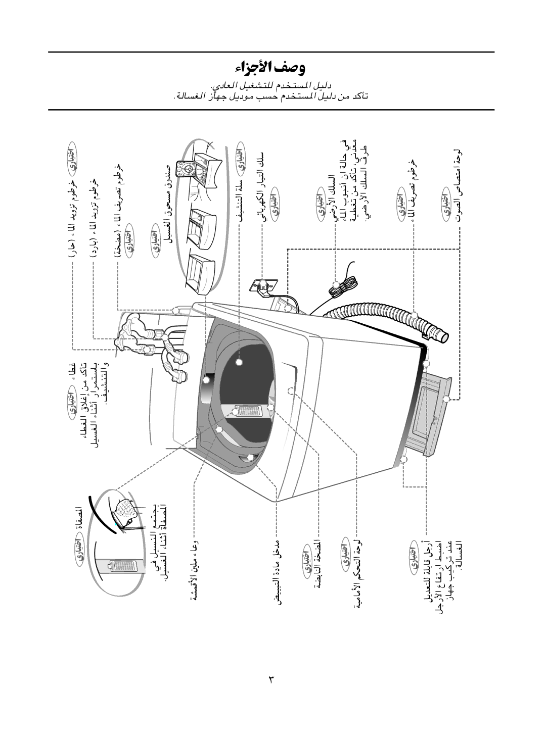 Samsung WA15G2Q1DW/YL, WA15G2Q1EW/XSG, WA15G2Q1DY/YL, WA15G2Q1FW/YL, WA15G2Q1FY/YL, WA15G2Q1IW/YAJ manual ¡«e «n Ë 