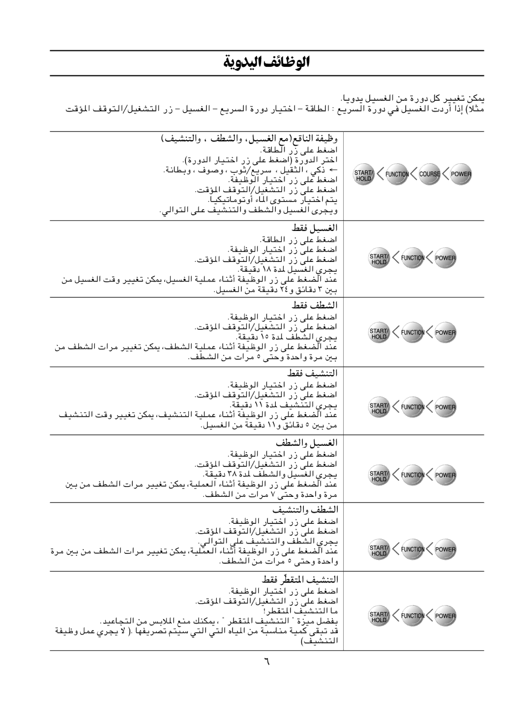 Samsung WA15G2Q1EW/XSG, WA15G2Q1DY/YL, WA15G2Q1FW/YL, WA15G2Q1DW/YL ËbO «nzU, JI qO G «, JI nDA «, NDA «Ë qO G «, JI nOAM² « 