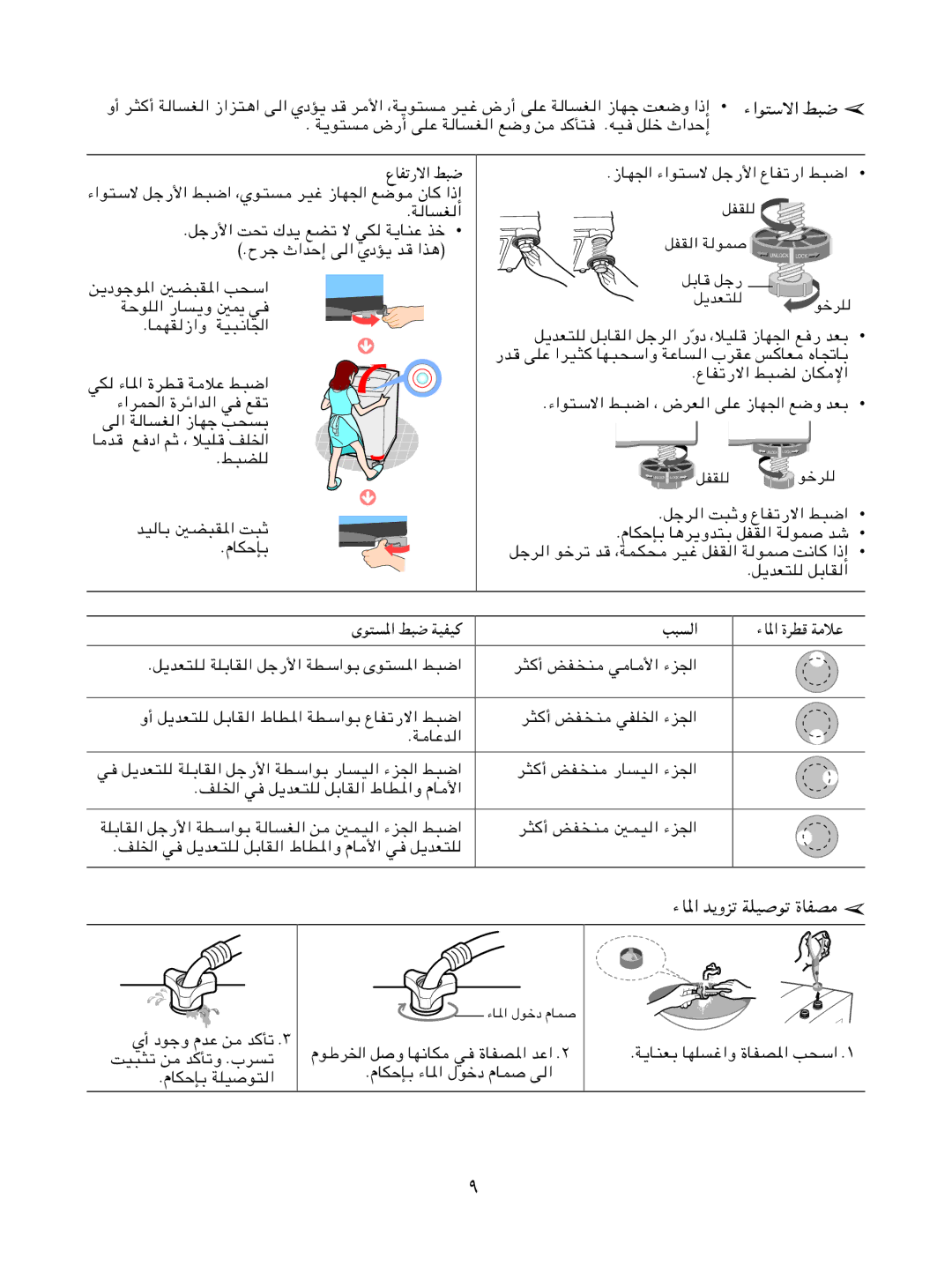 Samsung WA15G2Q1DW/YL, WA15G2Q1EW/XSG, WA15G2Q1DY/YL manual ¡«u²Ýô« j³, ¡U*« b¹Ëeð WKO uð …UHB, ŸUHð-ô« j³, ³ «, Æâujšsð 