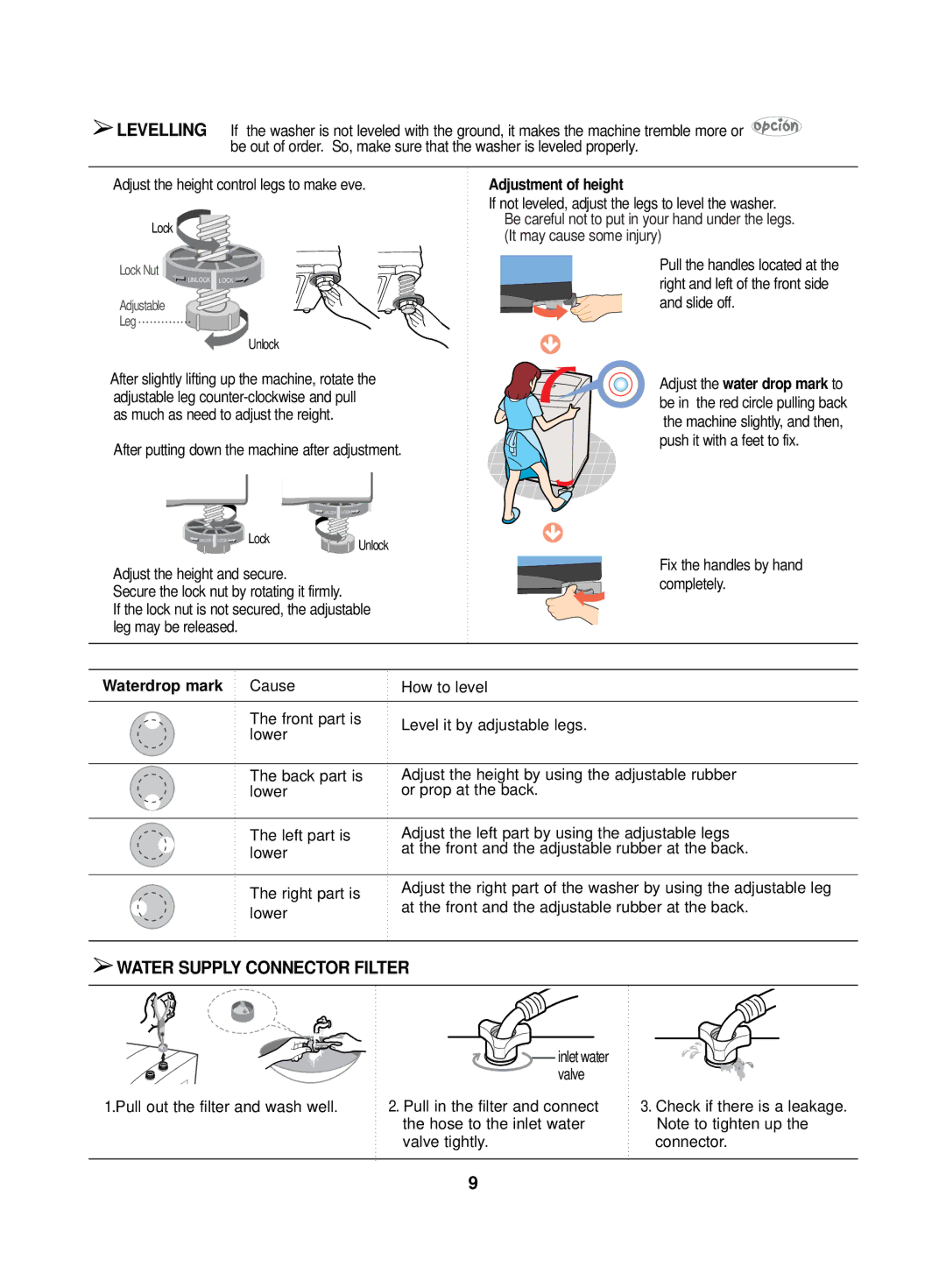 Samsung WA15G2Q1FY/YL, WA15G2Q1EW/XSG, WA15G2Q1DY/YL Water Supply Connector Filter, Adjustment of height, Waterdrop mark 