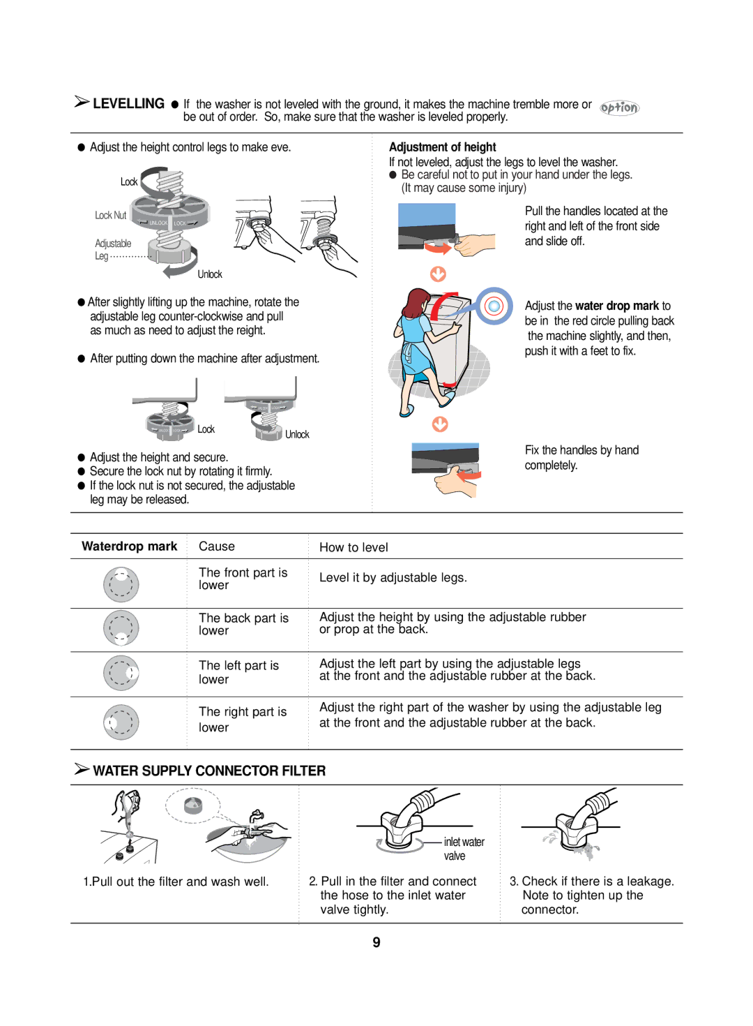 Samsung WA15G2Q1DW/YL, WA15G2Q1EW/XSG, WA15G2Q1FW/YL Water Supply Connector Filter, Adjustment of height, Waterdrop mark 