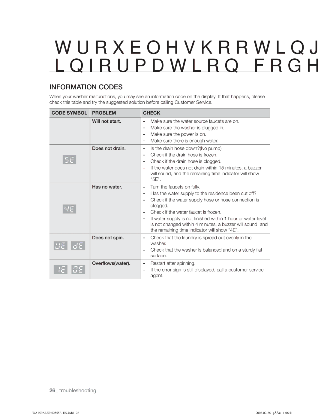 Samsung WA15PALFP/YL manual 1250$7,21&26, 60%2 352%/0 