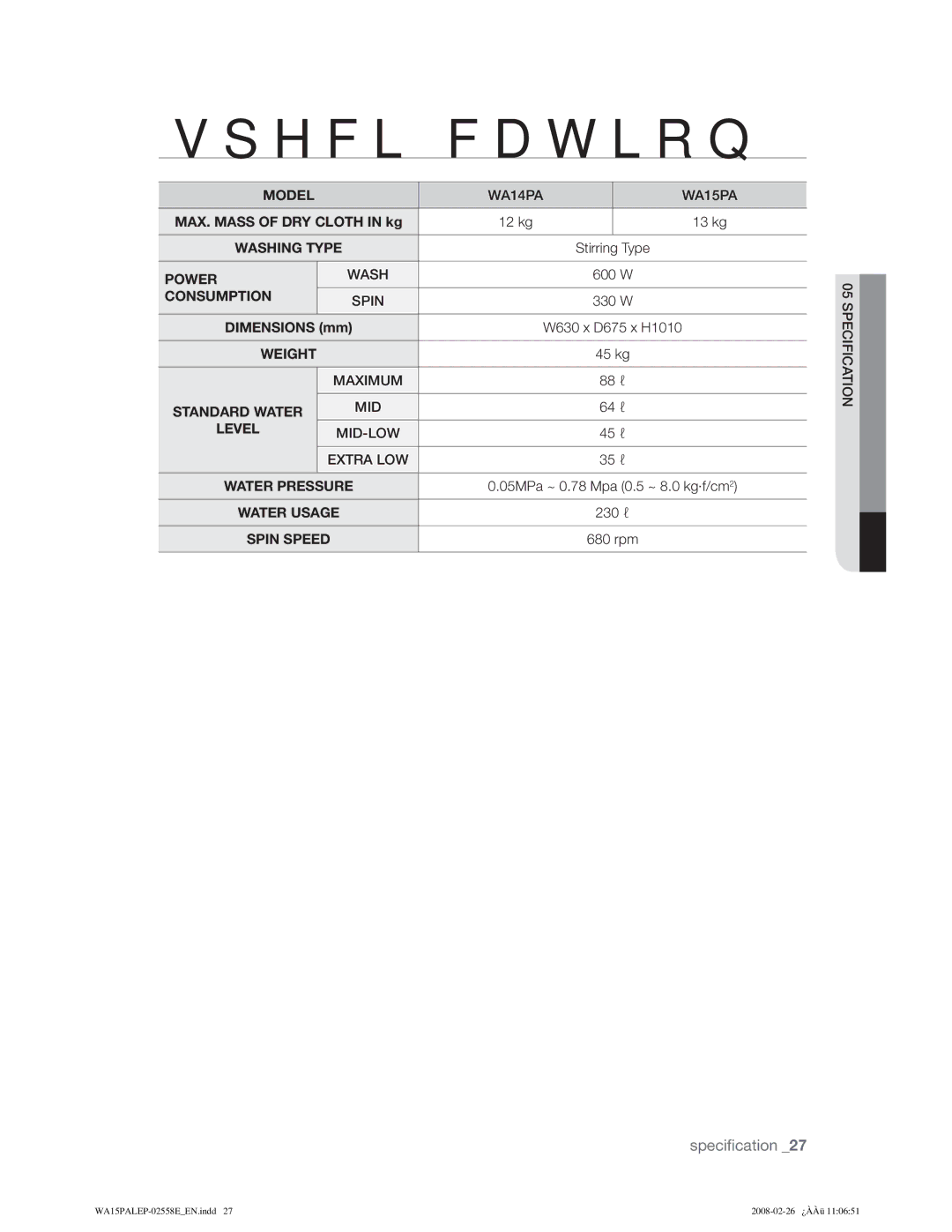 Samsung WA15PALFP/YL $0$6625&/27+,1NJ, $6+,1*73, 325, 2168037,21, 016,216PP, 67$1$5$75, $75356685, $7586$ 