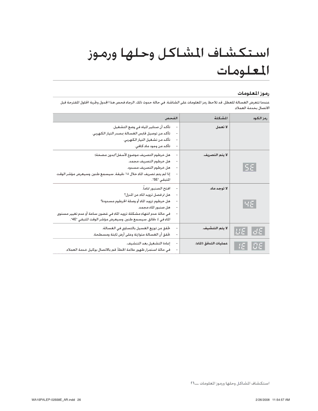 Samsung WA15PALFP/YL manual ȜƾžǞƴƯƓȚȥǞžȤ, ǚƸưƪƄŽȚǕǤȶǠźȵƾƸƓȚǍƸŮƾƶǧȴȖǋżƺů ǙƵƯůǽ 