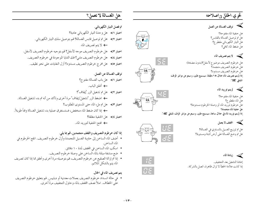 Samsung WA13R3Q3DW-YL, WA15R3Q3FW-YL, WA13R3Q3EW-XSG, WA13R3Q3FW-YL, WA15R3Q3DW/YL, WA13R3Q3EW-YQH manual »FÉHô¡µdG QÉ«àdG πüa 