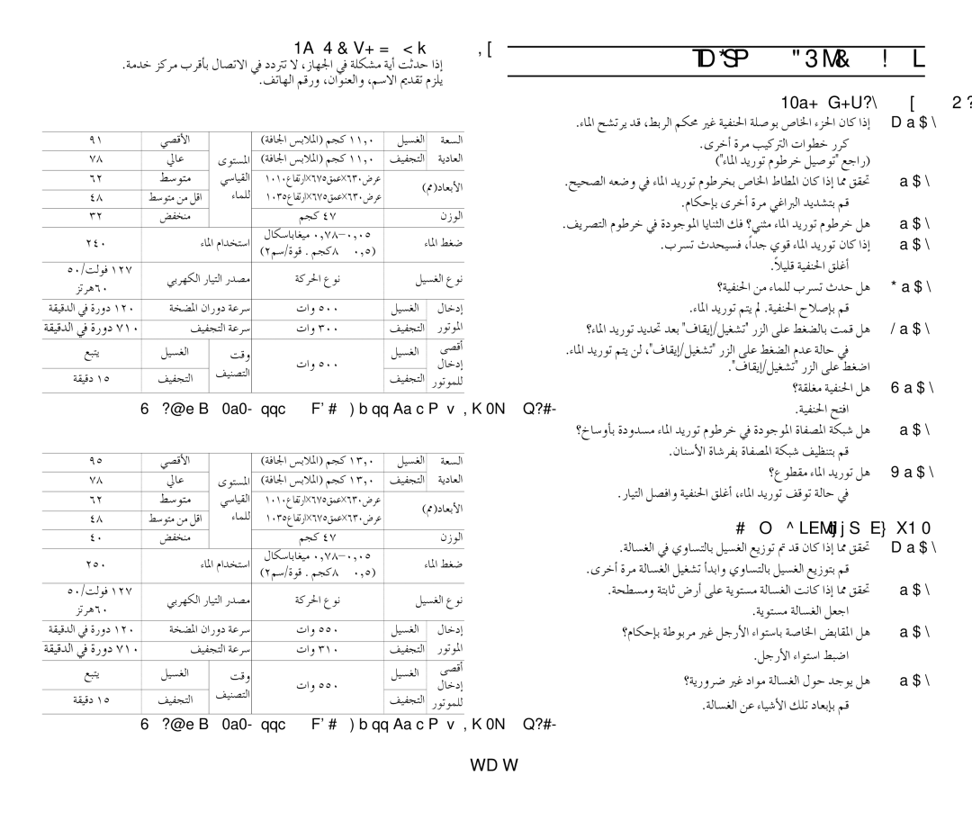 Samsung WA13R3Q3ES/YFH manual ÁeóÿG ≈∏Y ƒüG Ö∏£d áLÉG ádÉM ‘, Aéÿg ójQƒJ ΩƒWôN á∏Uh ‘ Aéÿg íûJôj, Ájƒàùe ádÉù¨dG πLG 