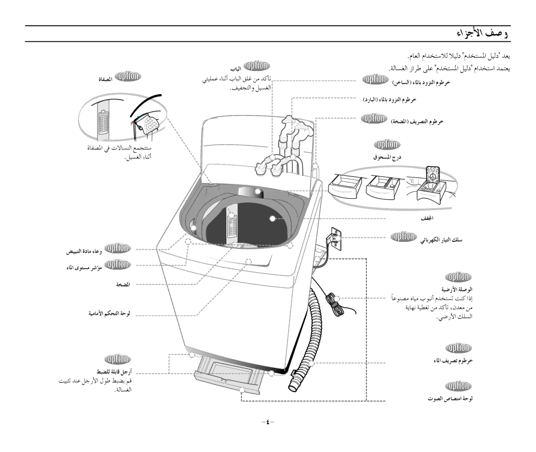 Samsung WA13R3Q3EW-YQH IÉØüŸG, Áî†ŸG «eÉeC’G ºµëàdG áMƒd §Ñ†∏d á∏HÉb πLQCG, ÜÉÑdG, »FÉHô¡µdG QÉ«àdG ∂∏S «VQC’G á∏UƒdG 