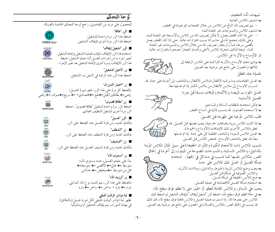 Samsung WA15R3Q3EW-XSG manual Iƒüb áaÉ¶f QR, «ùZ QõdG, ∞£ûdG QR, ΠØ£dG ó∏L ájÉª, «ù¨dG πÑb Égô¡X ≈∏Y áÑZõŸG ¢ùHÓŸG Ö∏bG 