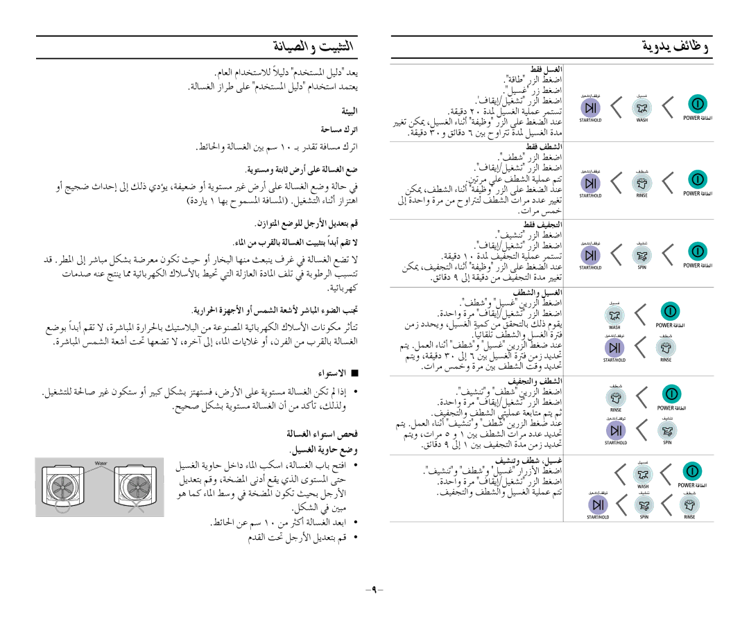 Samsung WA15R3Q3IW/XSG, WA15R3Q3FW-YL, WA13R3Q3EW-XSG, WA13R3Q3FW-YL, WA15R3Q3DW/YL, WA13R3Q3EW-YQH, WA15R3N3EW-XSG AGƒàS’G 