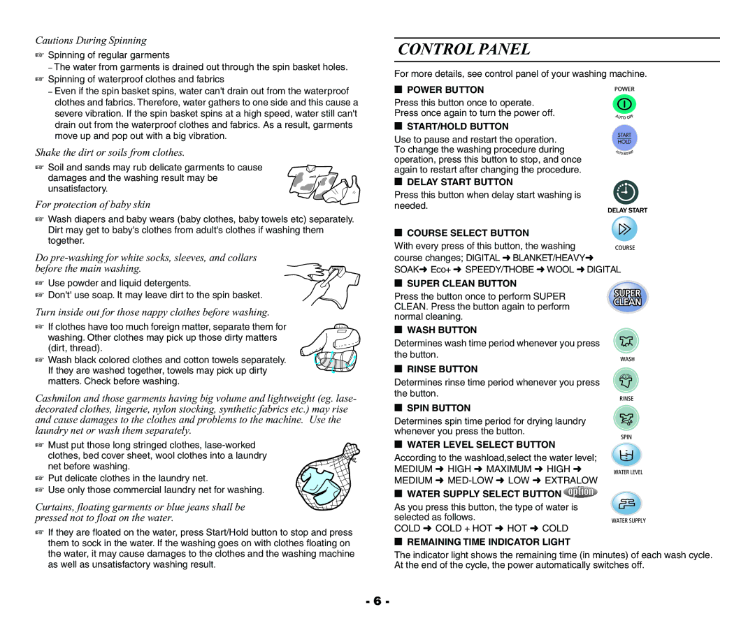 Samsung WA15R3Q3EW-XSG, WA15R3Q3FW-YL Control Panel, Shake the dirt or soils from clothes, For protection of baby skin 