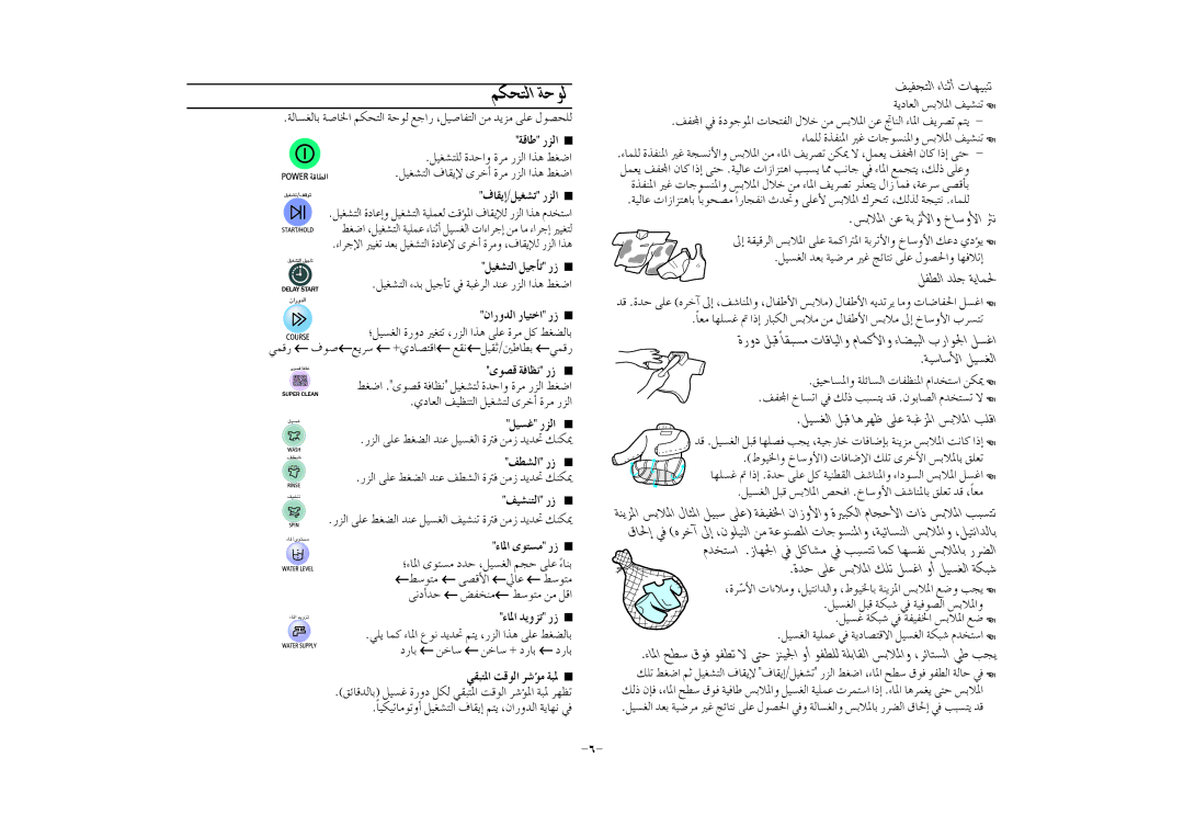 Samsung WA15R3N3EW-XSG, WA15R3Q3FW-YL, WA13R3Q3EW-XSG manual Iƒüb áaÉ¶f QR, «ùZ QõdG, ∞£ûdG QR, ÁbÉW QõdG, ∞«ûæàdG QR 