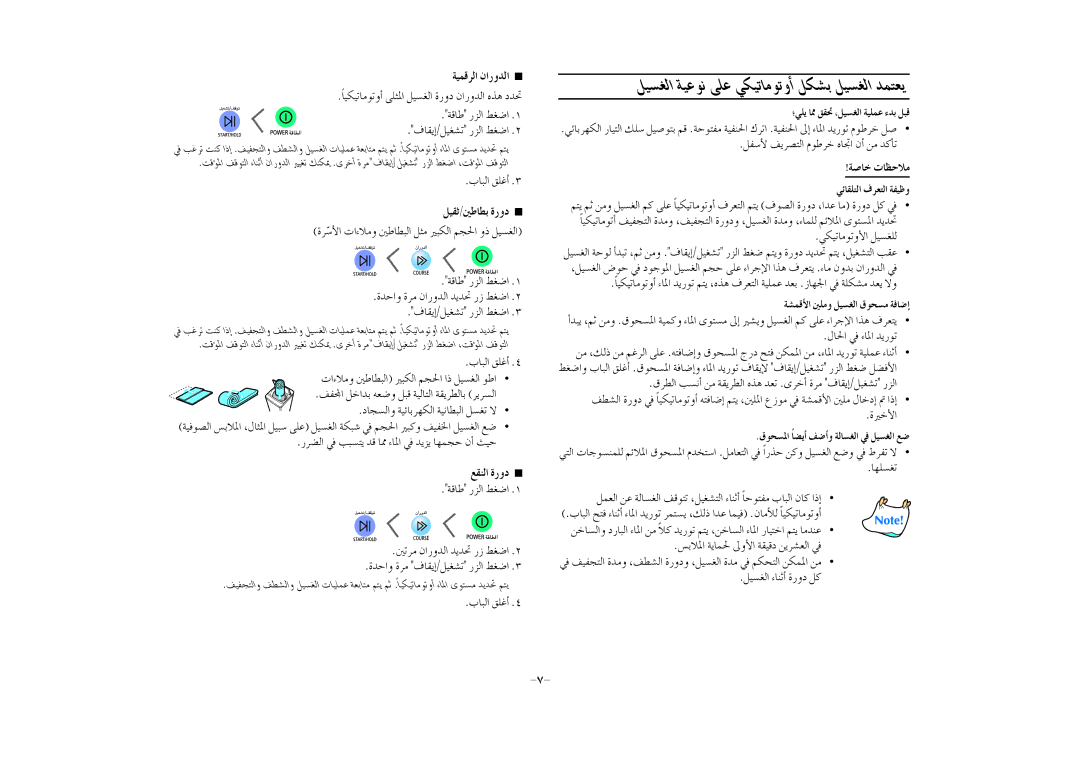 Samsung WA15R3Q3EW-XSG manual ÁUÉN äÉ¶MÓe, ≤ædG IQhO, «ªbôdG ¿GQhódG, «≤K/ÚWÉ£H IQhO, »∏j É‡ ≥≤- ,π«ù¨dG á«∏ªY AóH πÑb 