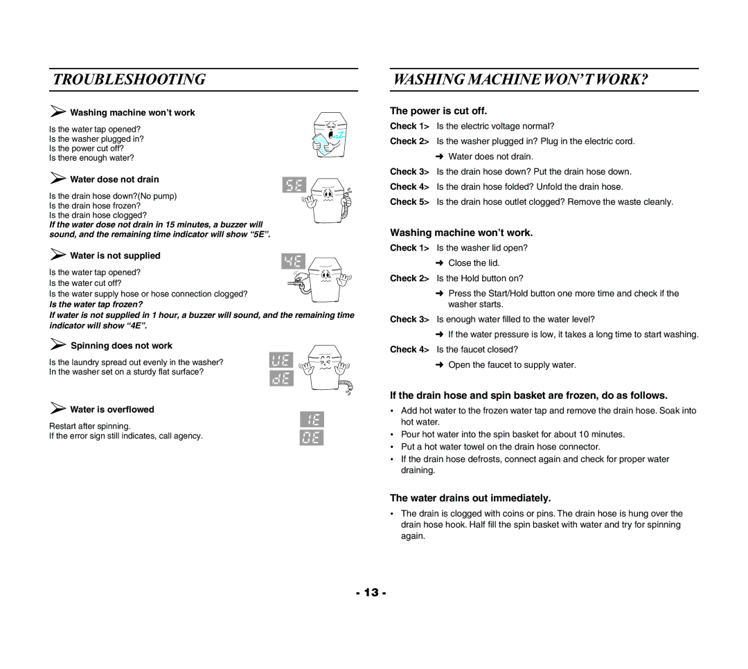 Samsung WA15R3Q3EW-YFH, WA15R3Q3FW-YL, WA13R3Q3EW-XSG, WA13R3Q3FW-YL manual Troubleshooting, Washing MACHINEWON’TWORK? 