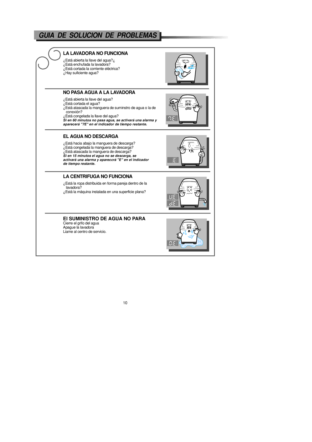 Samsung WA1646D0, WA1346D0 manual Guia DE Solucion DE Problemas, LA Lavadora no Funciona 