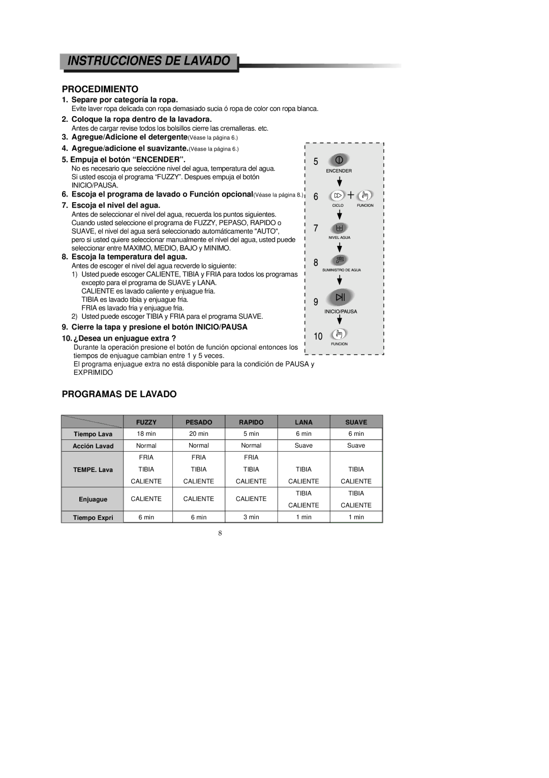 Samsung WA1646D0, WA1346D0 manual Instrucciones DE Lavado, Procedimiento, Programas DE Lavado 