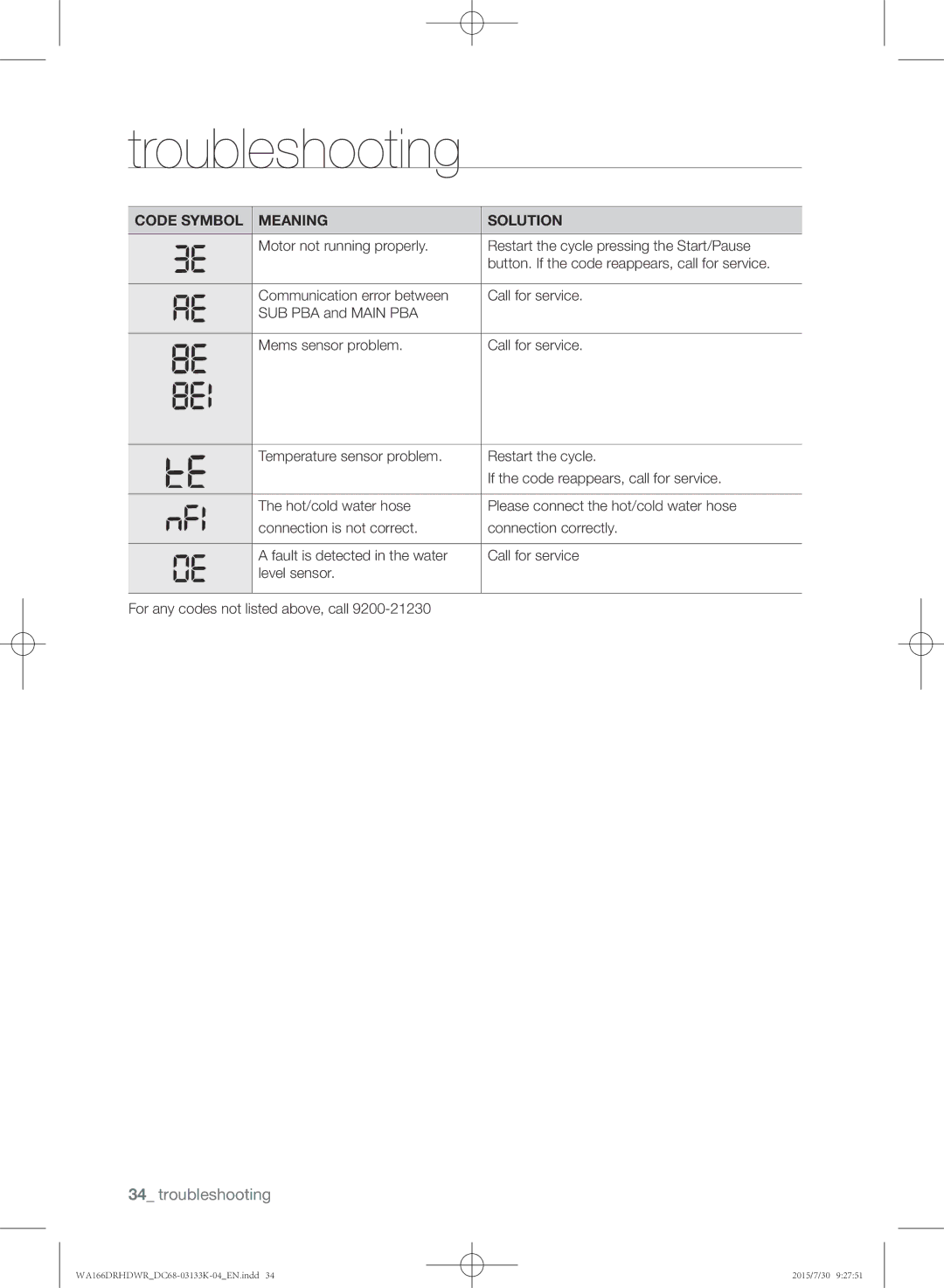 Samsung WA166DRHDWR/YL manual Troubleshooting 