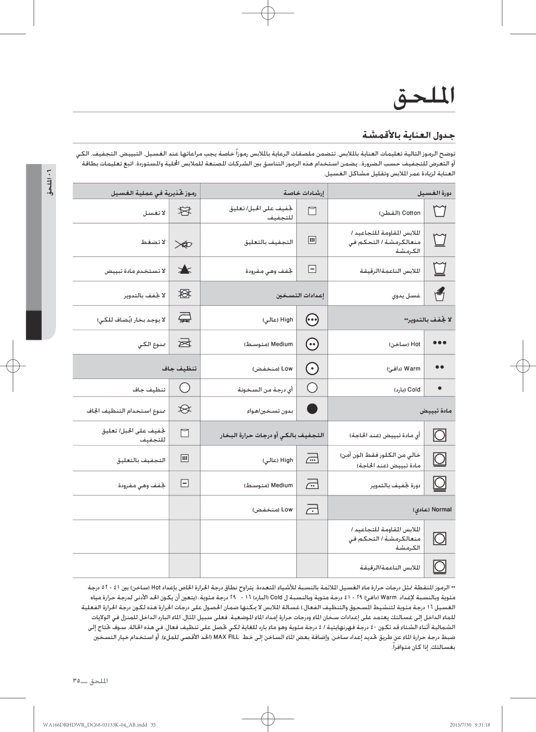 Samsung WA166DRHDWR/YL manual قحللما, ةشمقلأاب ةيانعلا لودج 