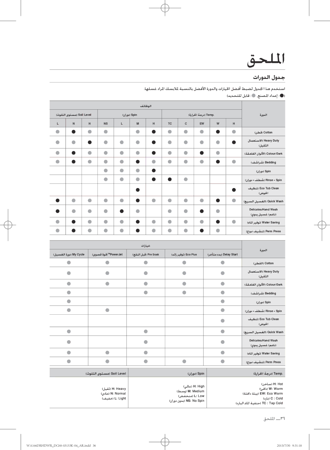 Samsung WA166DRHDWR/YL manual تارودلا لودج, ليقثلا 