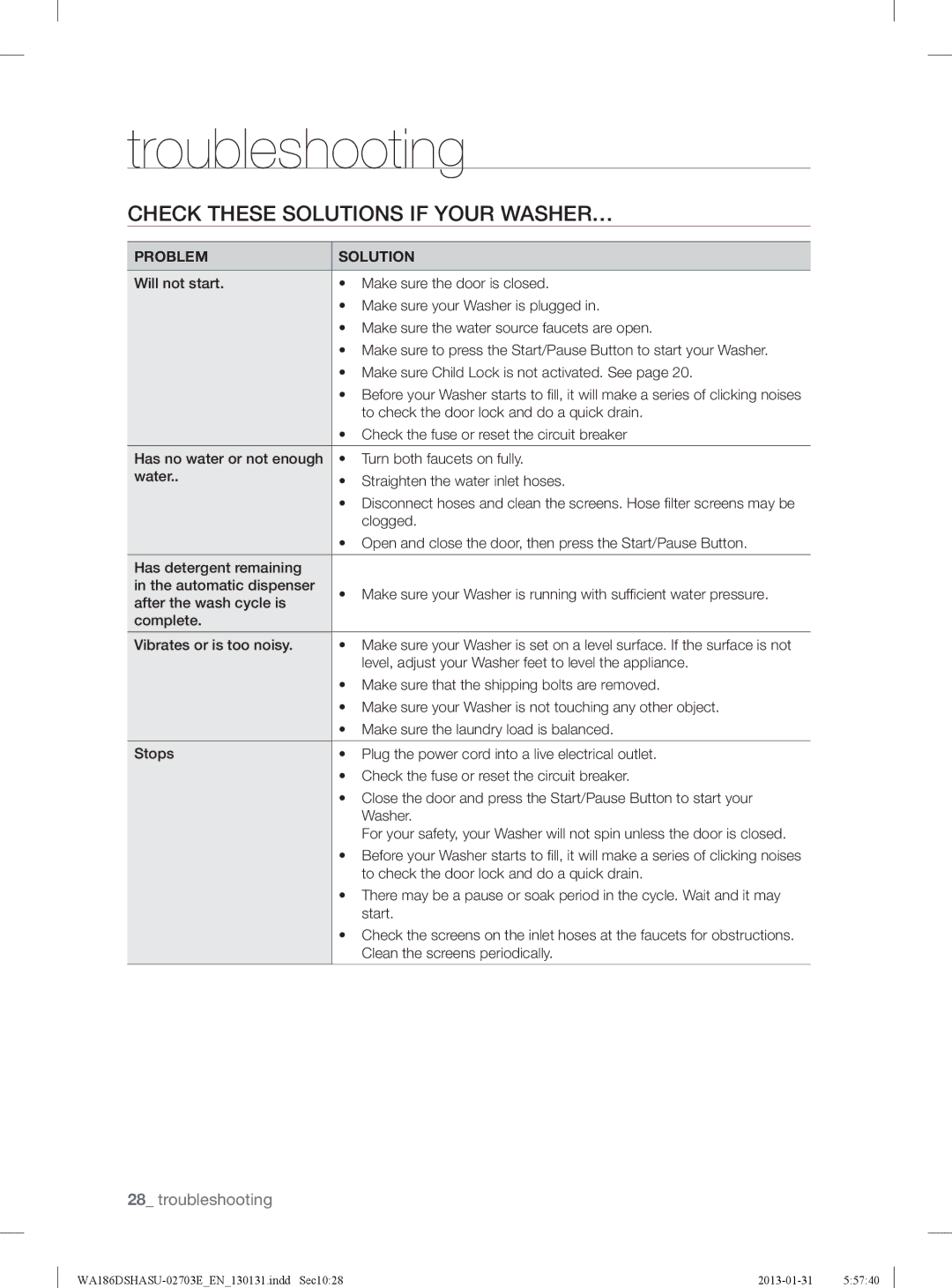 Samsung WA186DSHASU/YL manual Troubleshooting, Check These Solutions if Your WASHER… 