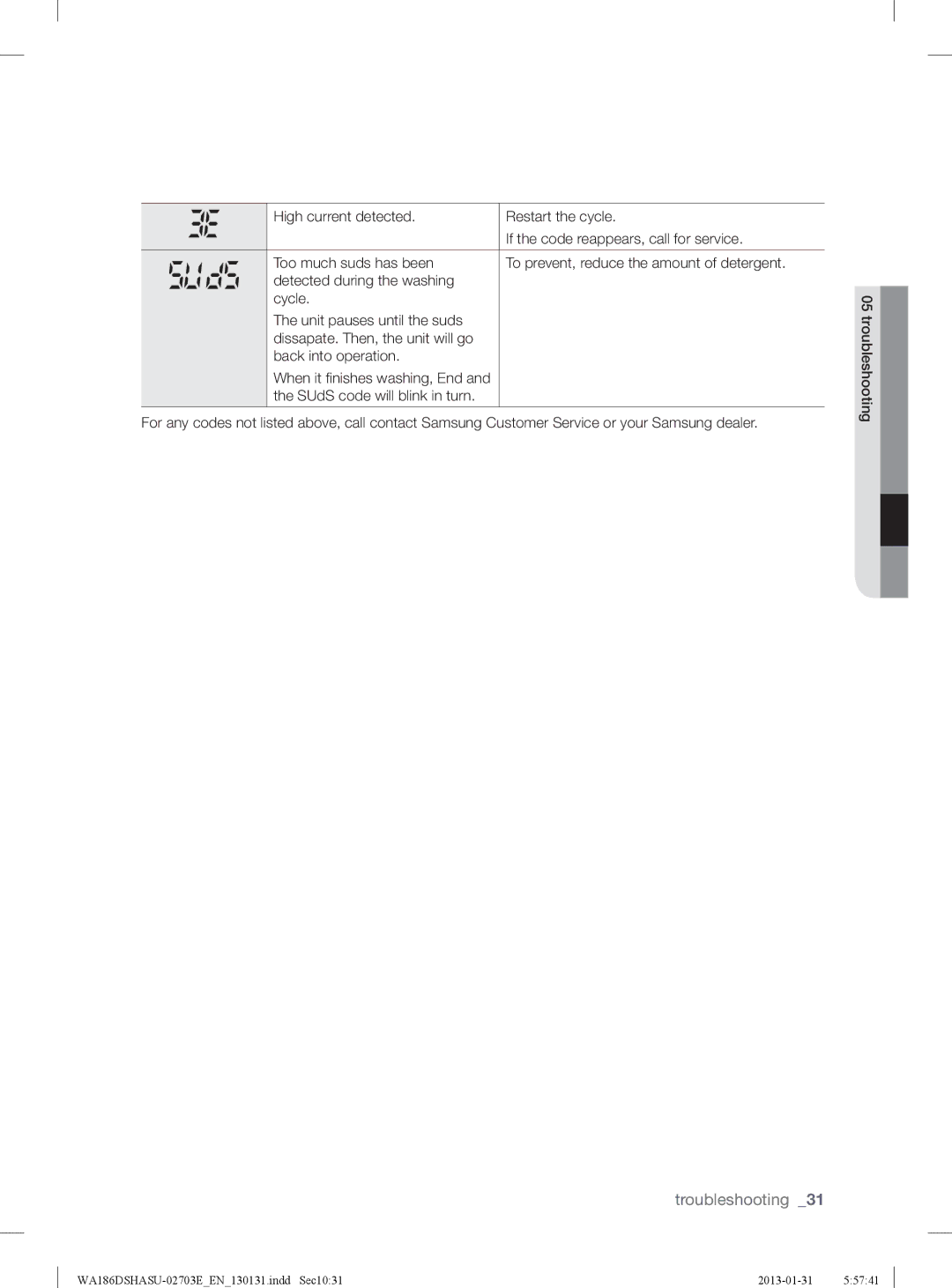 Samsung WA186DSHASU/YL manual When it finishes washing, End 