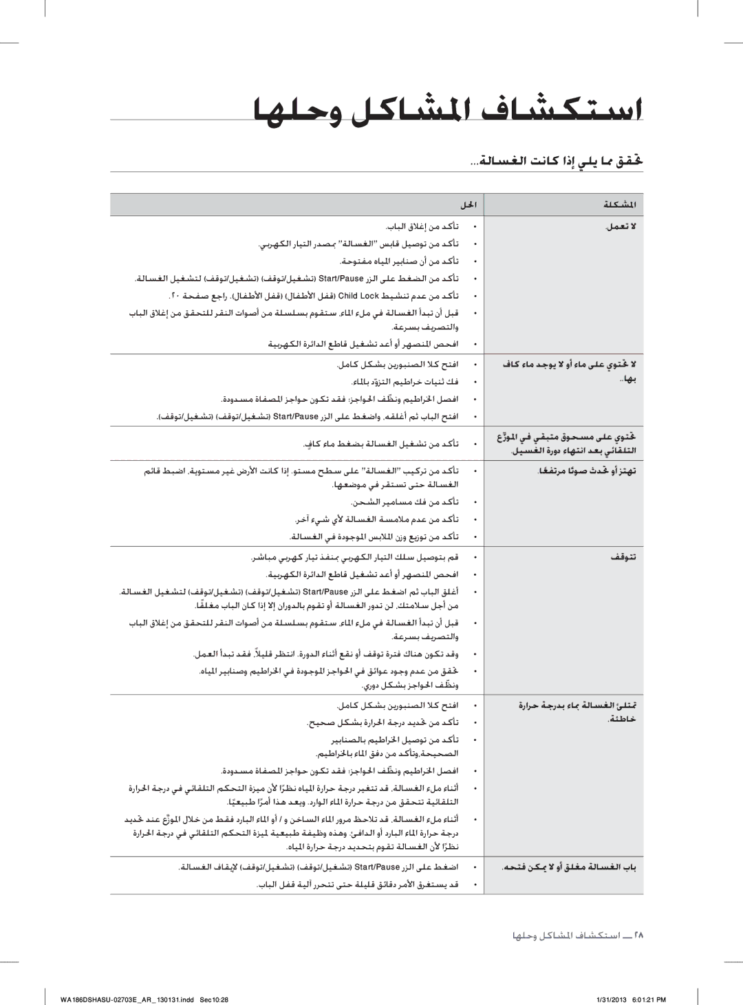 Samsung WA186DSHASU/YL manual ﺎﻬﻠﺣﻭ ﻞﻛﺎﺸﳌﺍ ﻑﺎﺸﻜﺘﺳﺍ, ﺔﻟﺎﺴﻐﻟﺍ ﺖﻧﺎﻛ ﺍﺫﺇ ﻲﻠﻳ ﺎﳑ ﻖﻘﲢ 