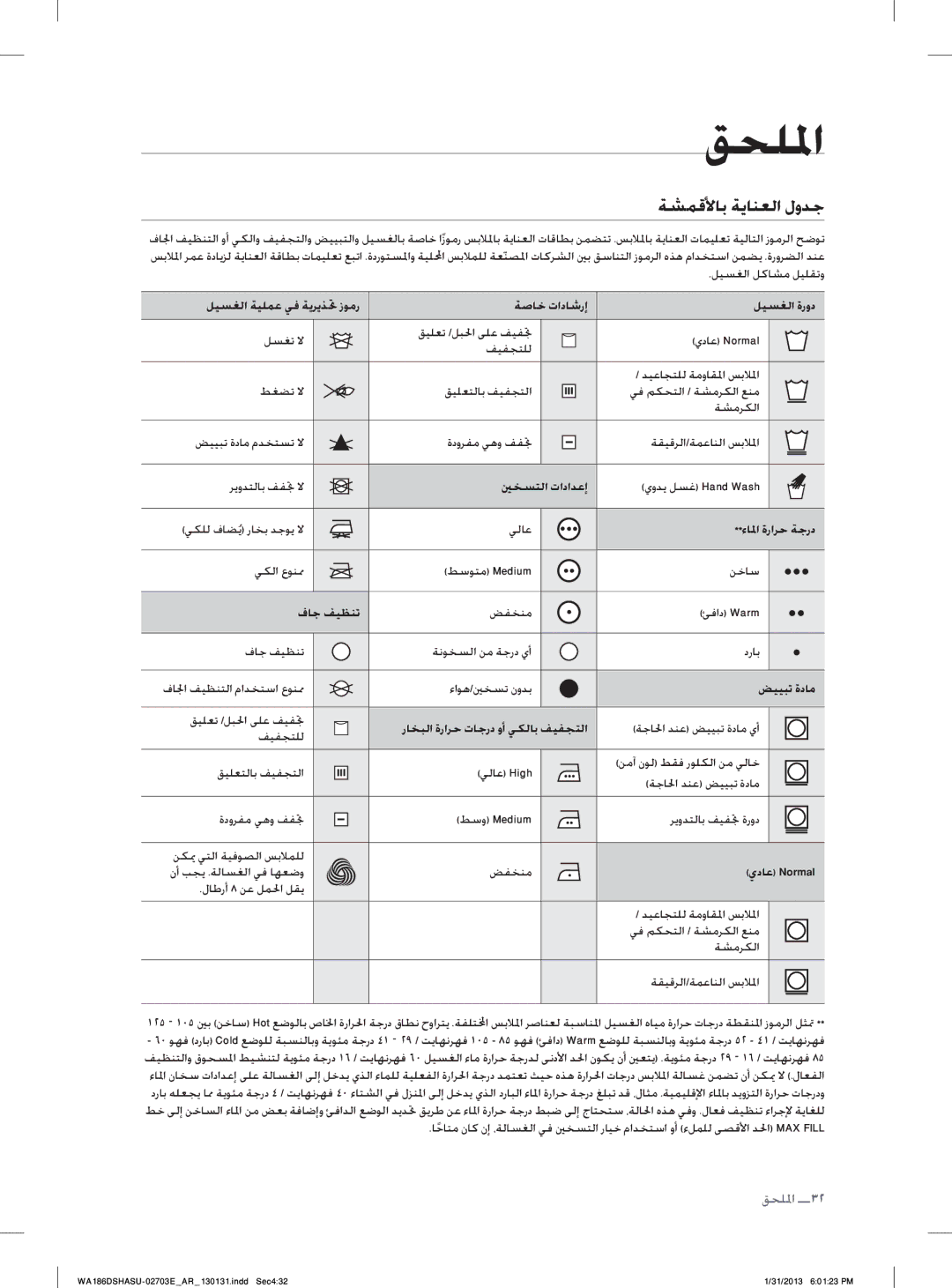 Samsung WA186DSHASU/YL manual ﻖﺤﻠﳌﺍ, ﺔﺸﻤﻗﻷﺎﺑ ﺔﻳﺎﻨﻌﻟﺍ ﻝﻭﺪﺟ 