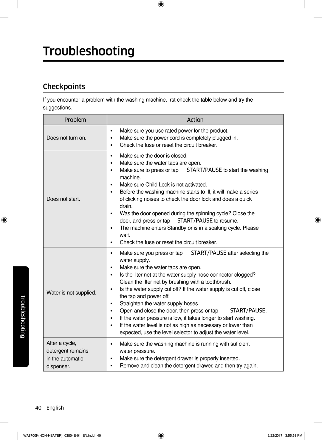 Samsung WA18M8700GV/SV manual Troubleshooting, Checkpoints 