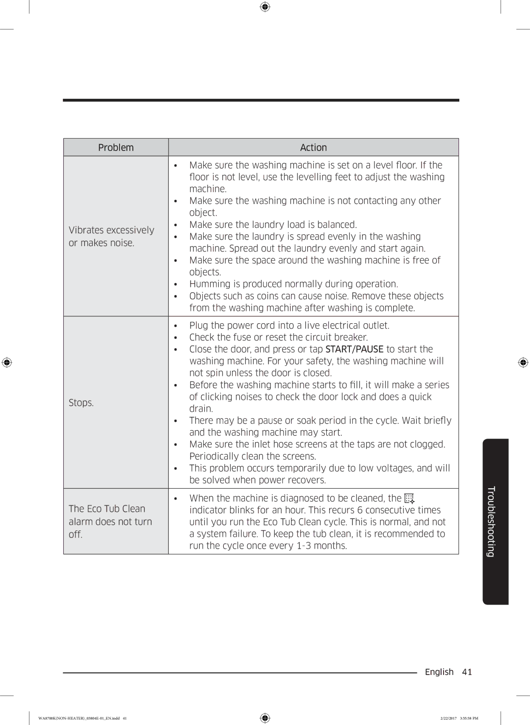 Samsung WA18M8700GV/SV manual Troubleshooting 