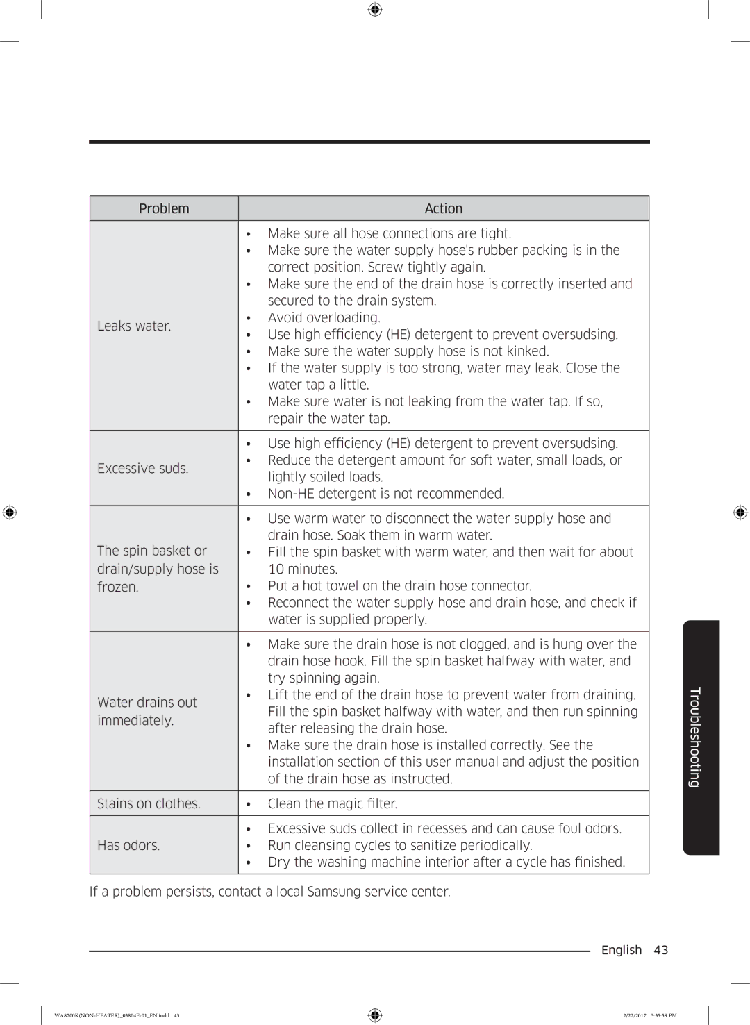 Samsung WA18M8700GV/SV manual Troubleshooting 