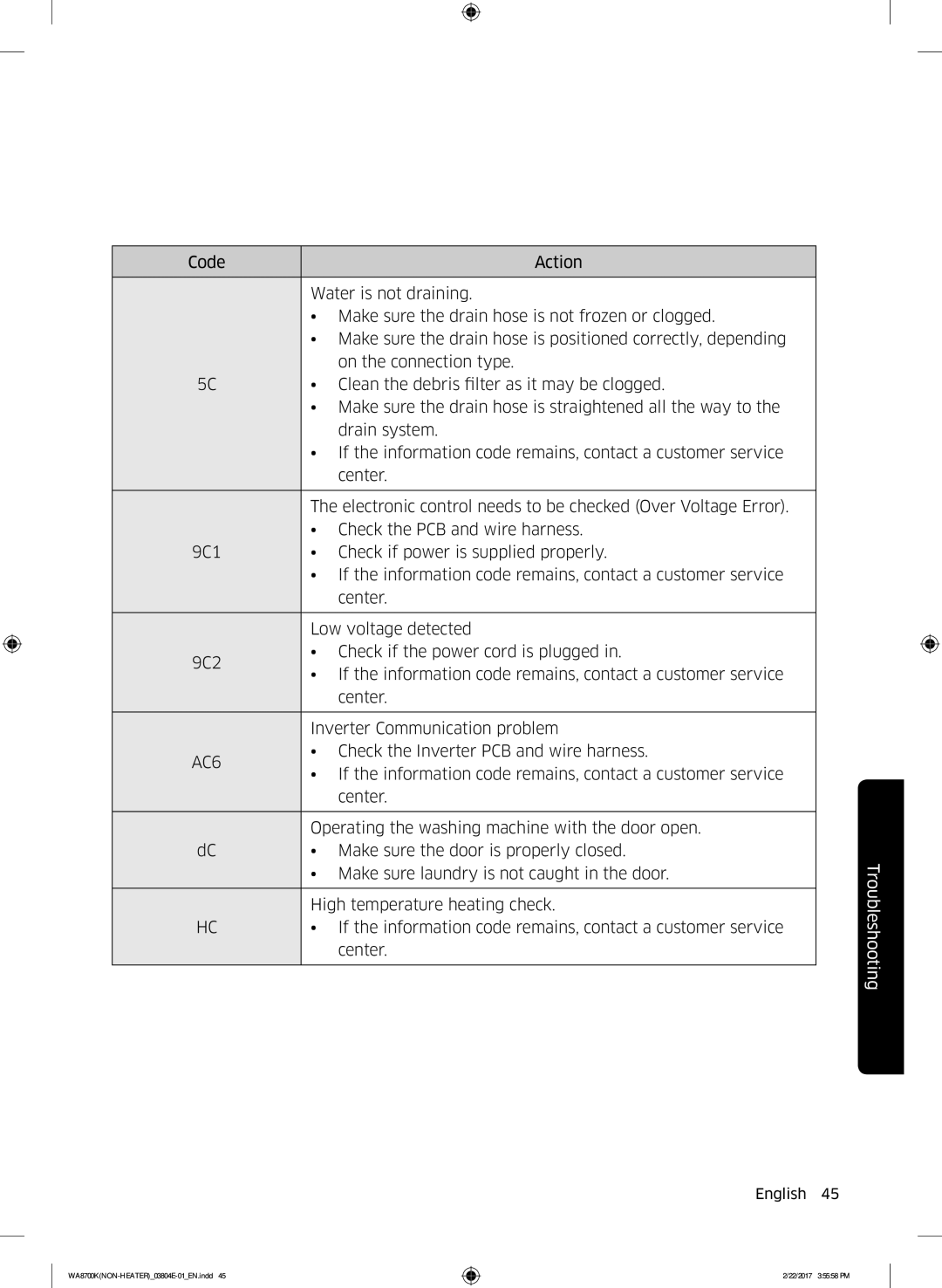 Samsung WA18M8700GV/SV manual AC6 